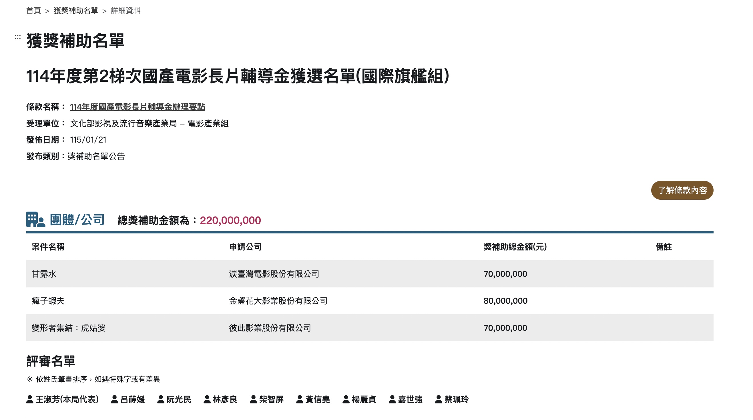 首波「大航海計畫」長片輔導金國際旗艦組名單公佈。（翻攝自文化部官網）