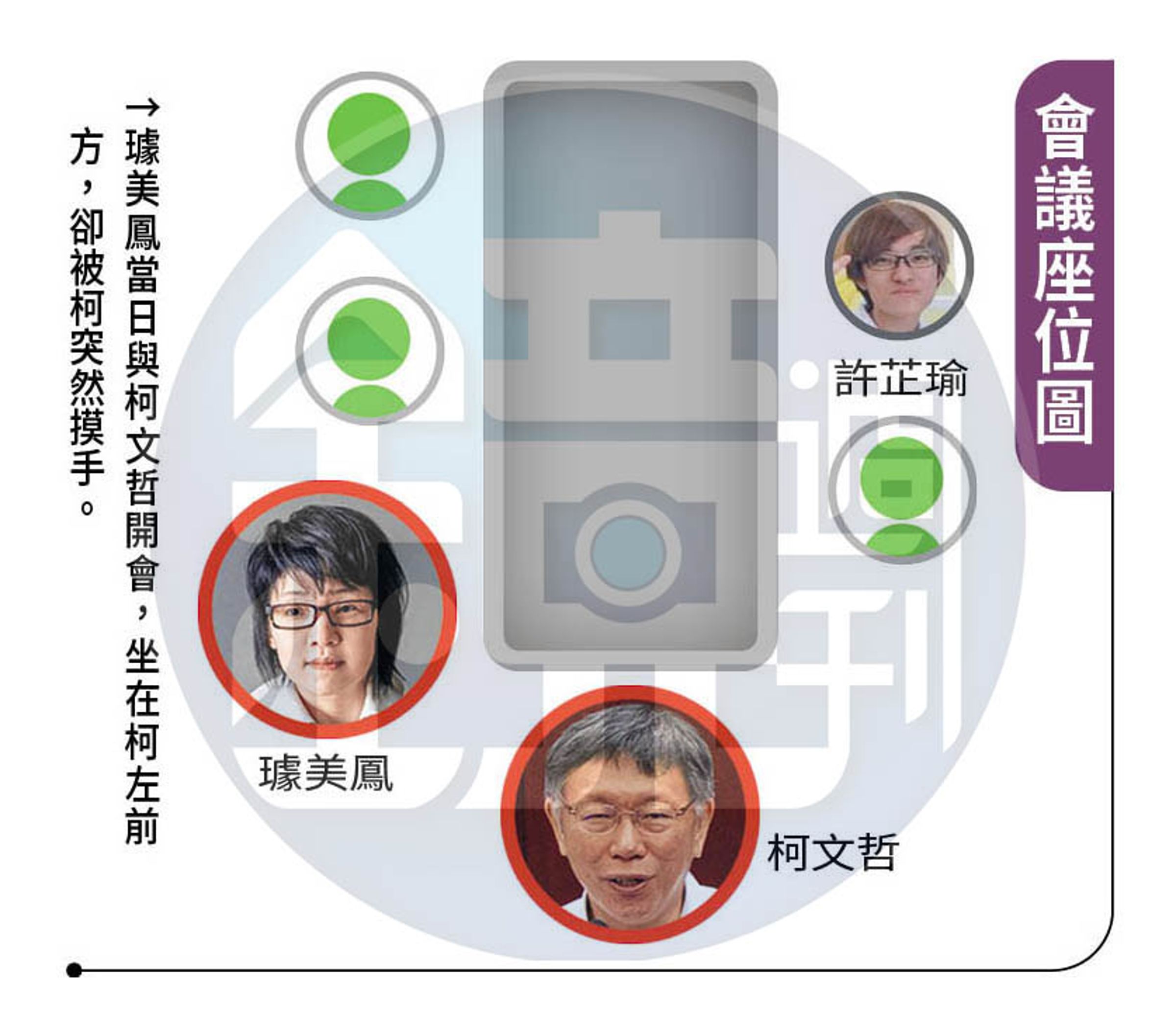 柯文哲性騷璩美鳳後,連兩天傳LINE給她。(璩美鳳提供)