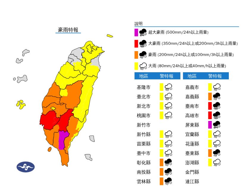 全台19縣市豪大雨特報。(翻攝氣象署官網)