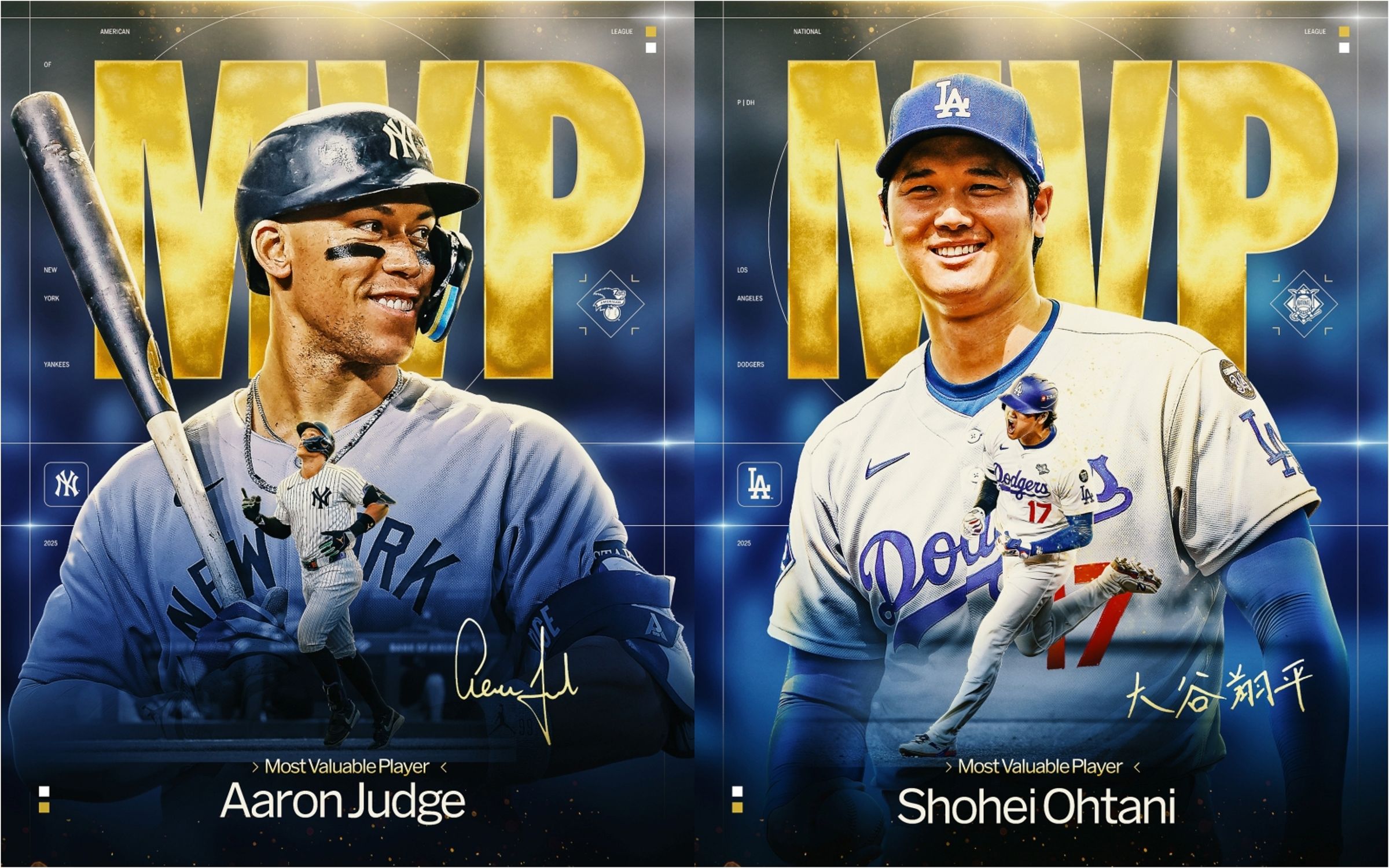 洋基賈吉、道奇大谷翔平獲選美聯、國聯年度MVP，創下大聯盟史上頭一遭雙聯盟皆二連霸的奇景。（翻攝自MLB臉書）