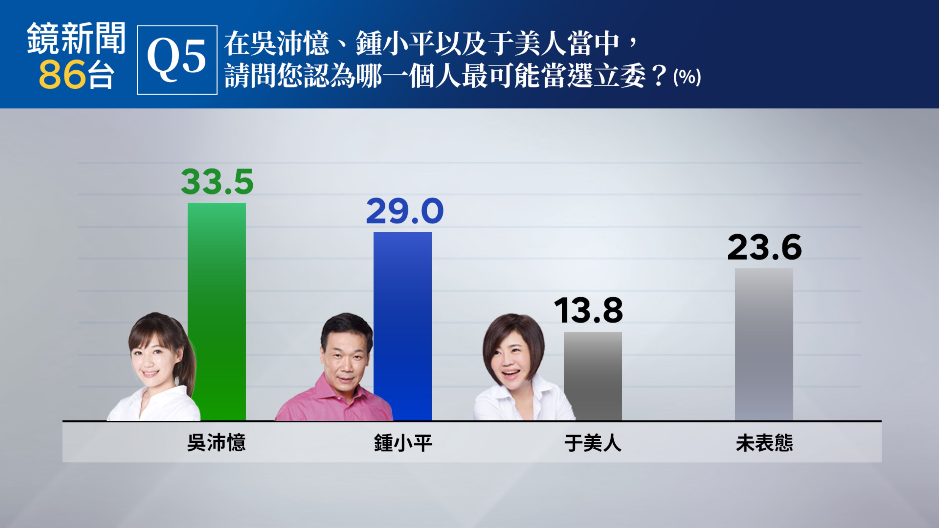 （《鏡新聞》提供）