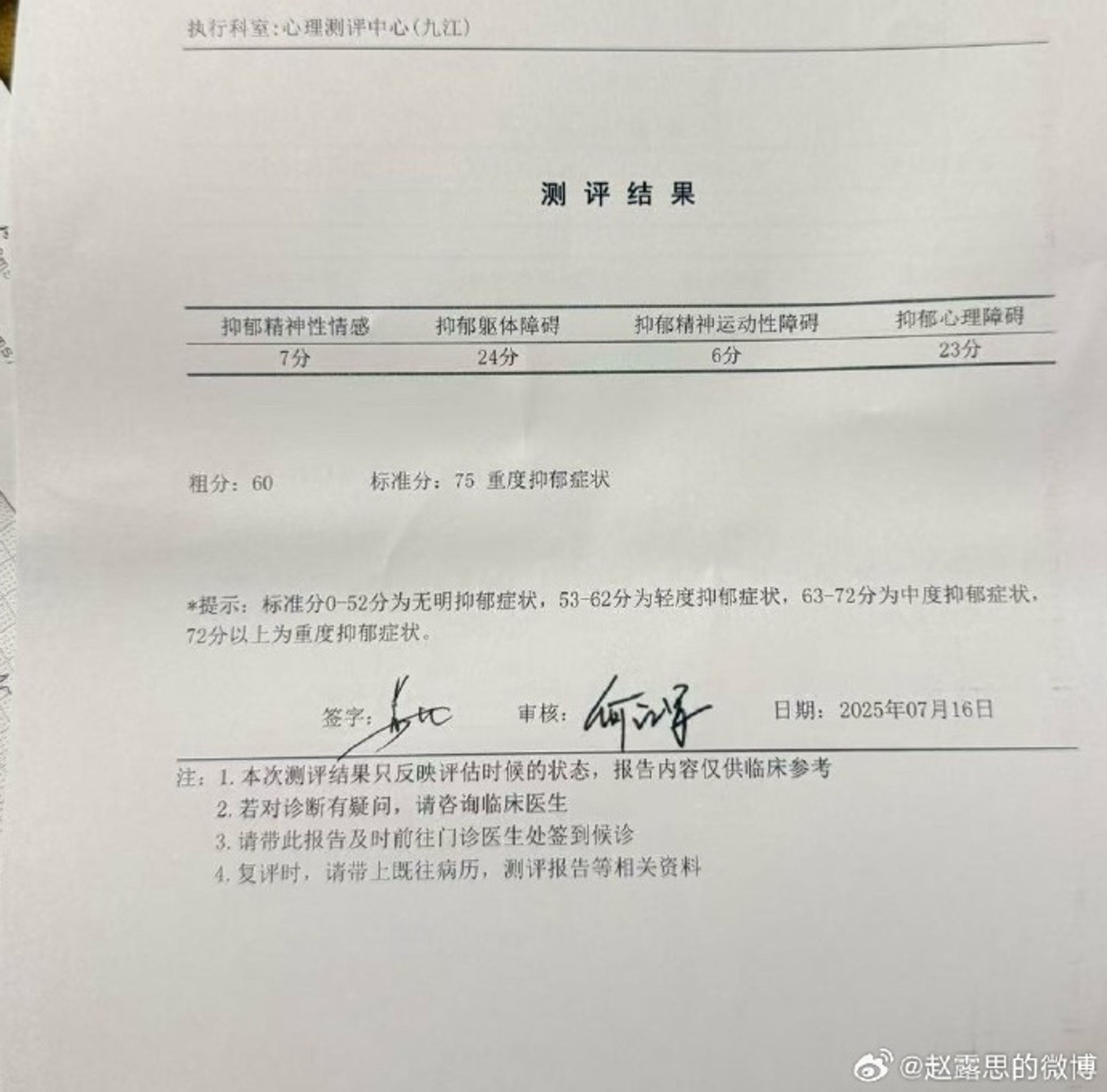 趙露思曬出醫生證明,自曝已罹患嚴重抑鬱。(趙露思微博)