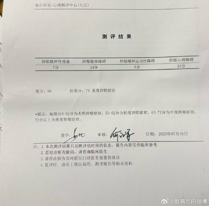 趙露思曬出醫生證明，自曝已罹患嚴重抑鬱。（趙露思微博）