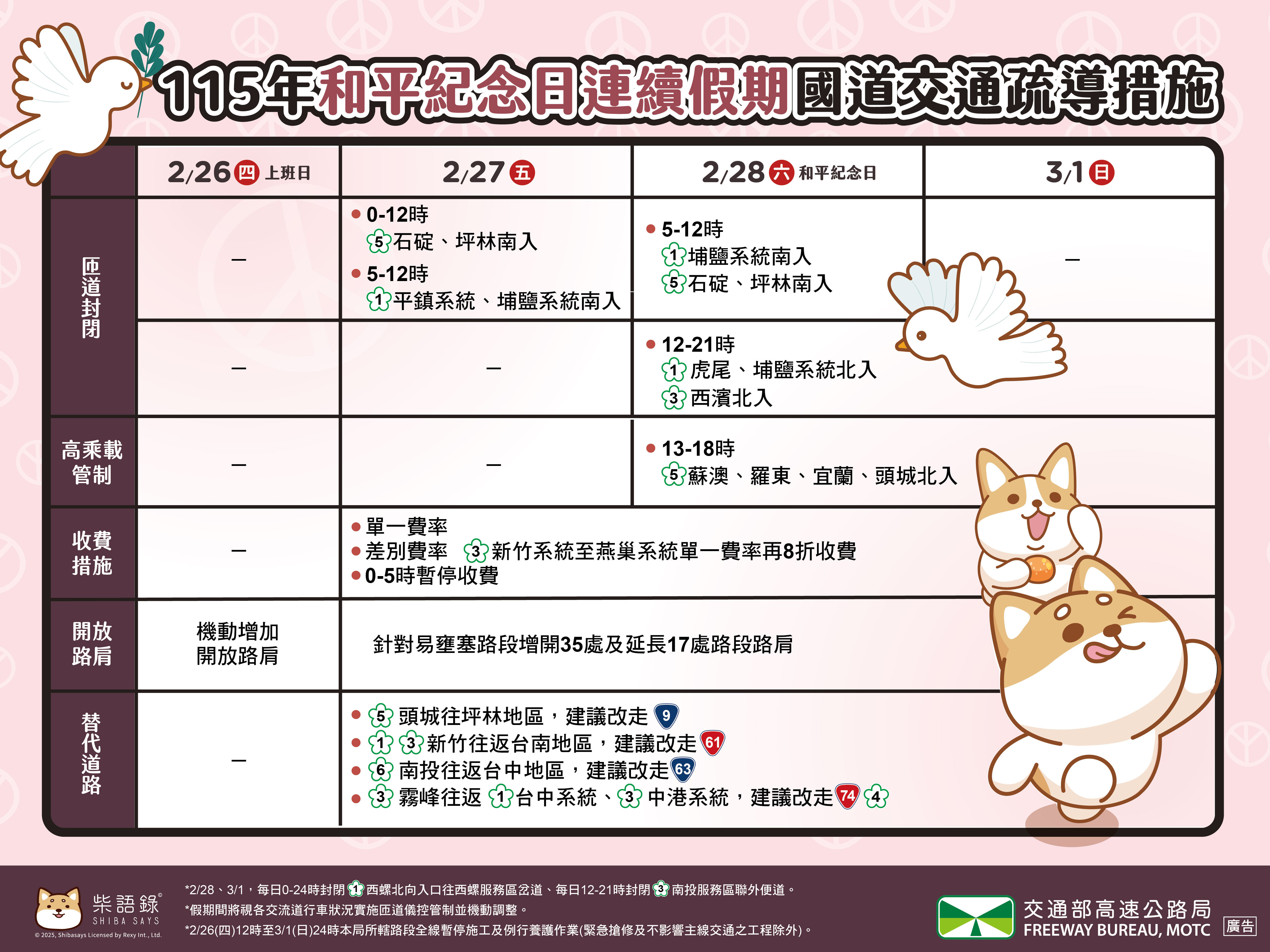 高公局說明疏運措施。(高公局提供)