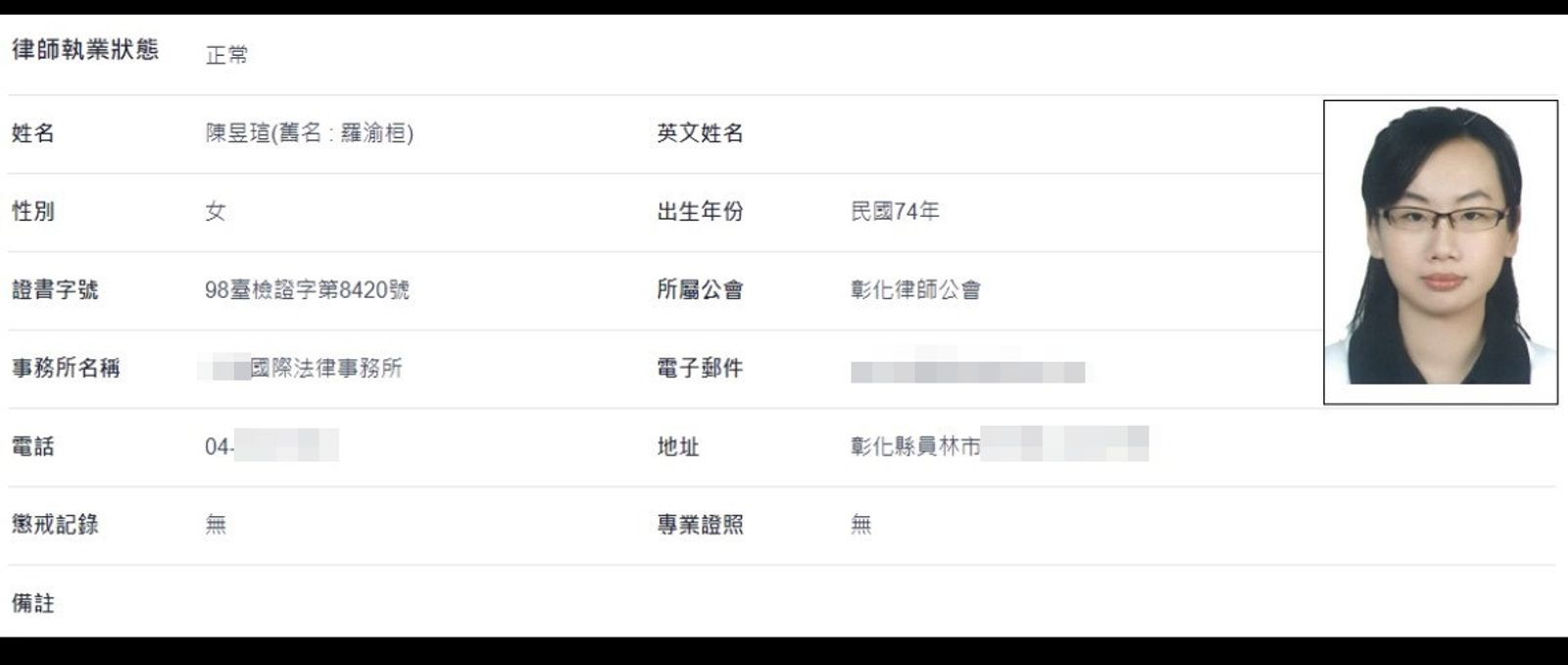 陳昱瑄曾改過名字，她的本名是羅渝桓，與遭收押的主嫌李世宗與羅玟芳夫妻並無血緣或姻親關係。（翻攝自網路）