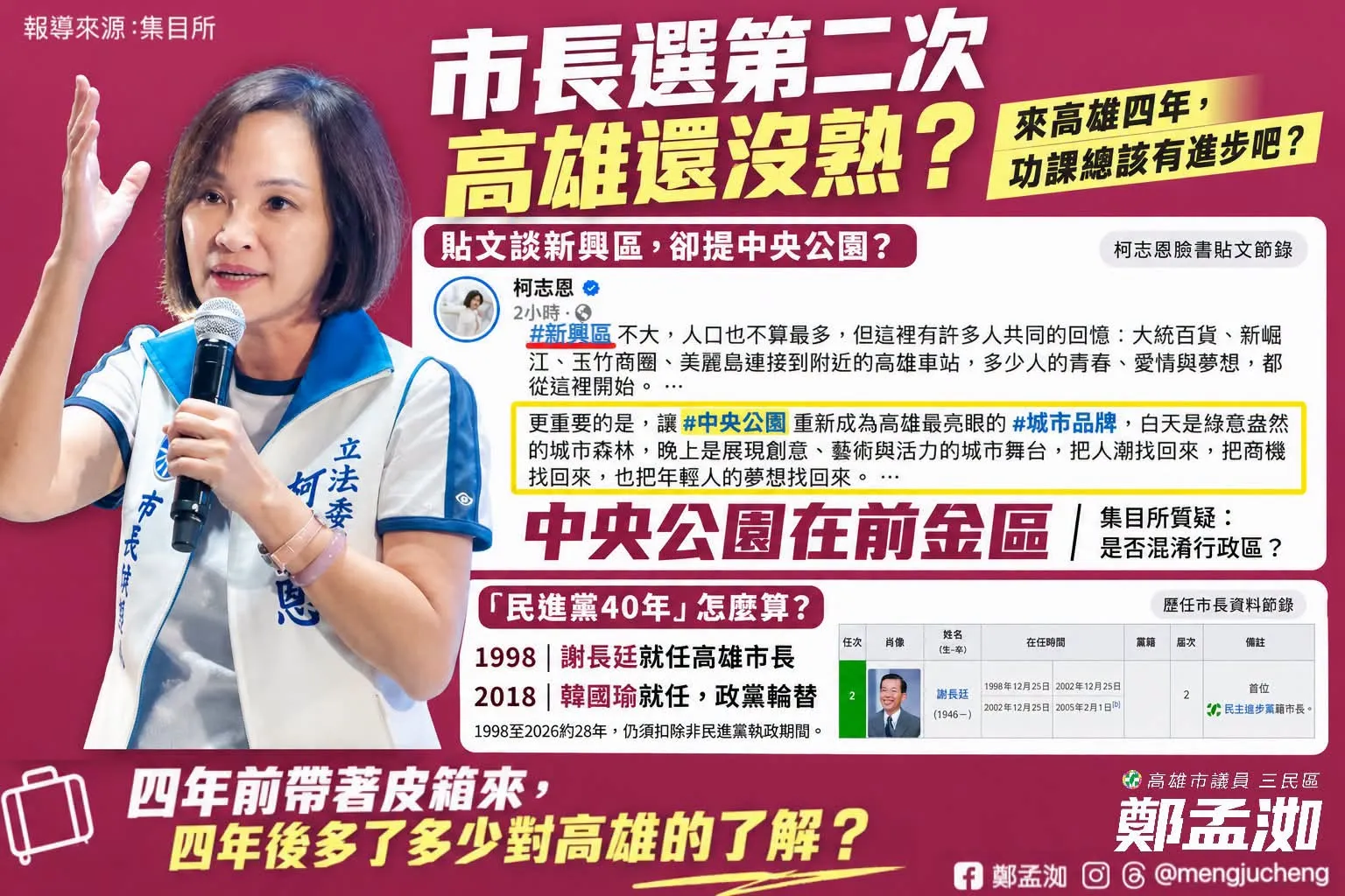 柯志恩日前參與造勢時，將位於高雄市前金區的中央公園講成新興區，遭媒體及民代諷刺對城市不熟。 （翻攝鄭孟洳臉書）