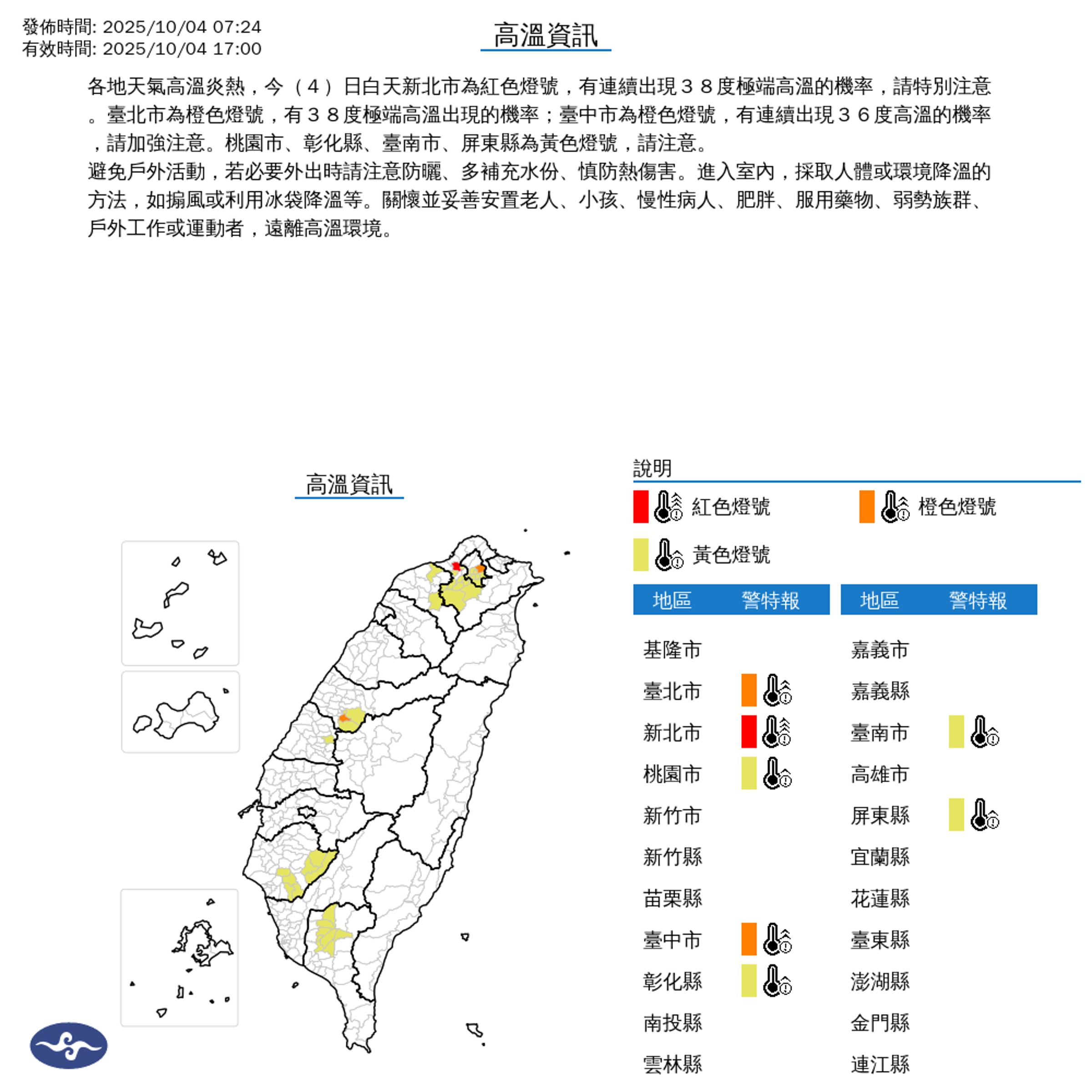 氣象署對北北桃、台中、彰化、台南、屏東發布高溫資訊。其中新北市為紅色燈號,有連續出現38度極端高溫機率;台北市為橙色燈號,有38度極端高溫出現機率;台中市為橙色燈號,有連續出現36度高溫機率。(氣象署提供)