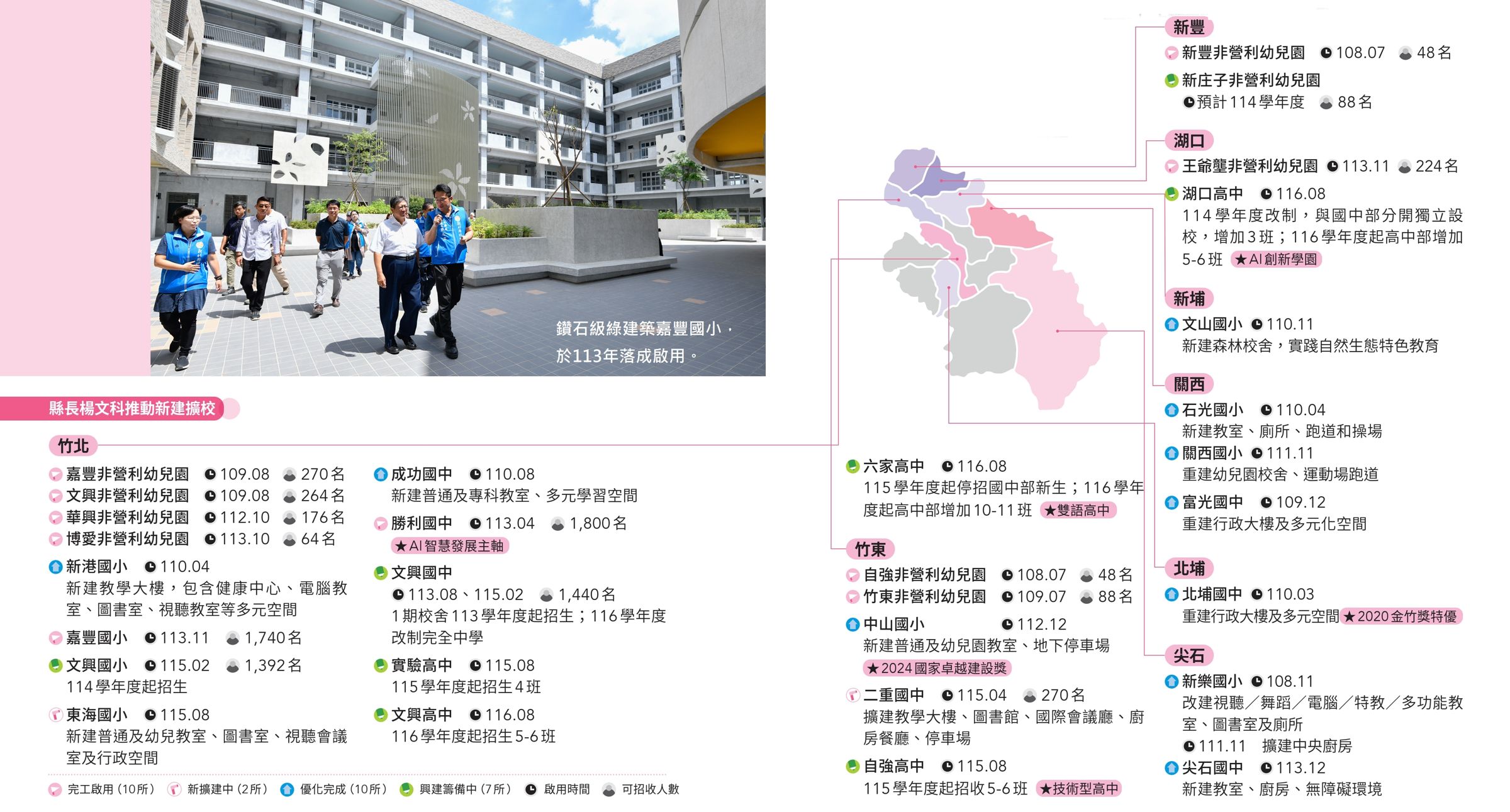 縣長楊文科推動新建擴校。(攝影/李智為)