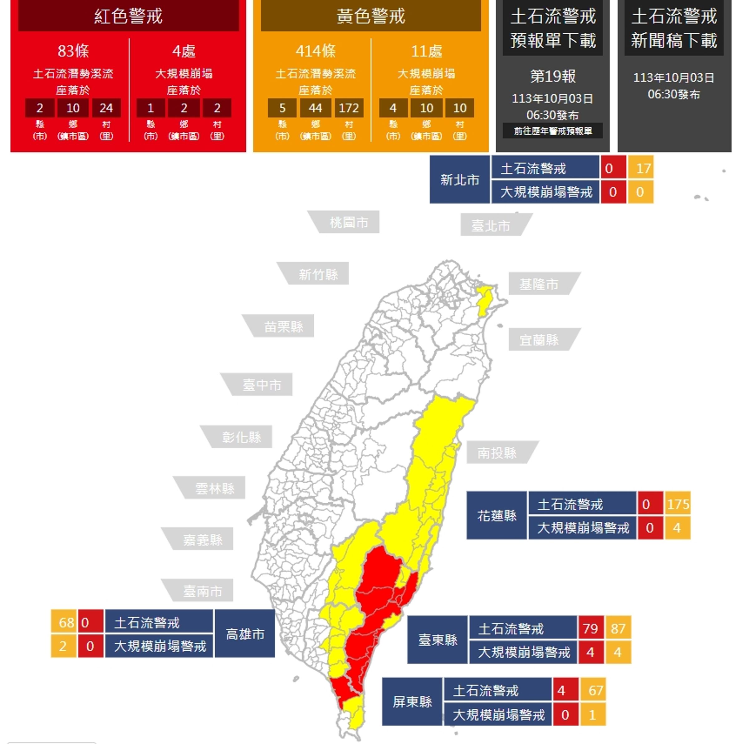 農業部發布土石流警戒。(翻攝自農業部官網)