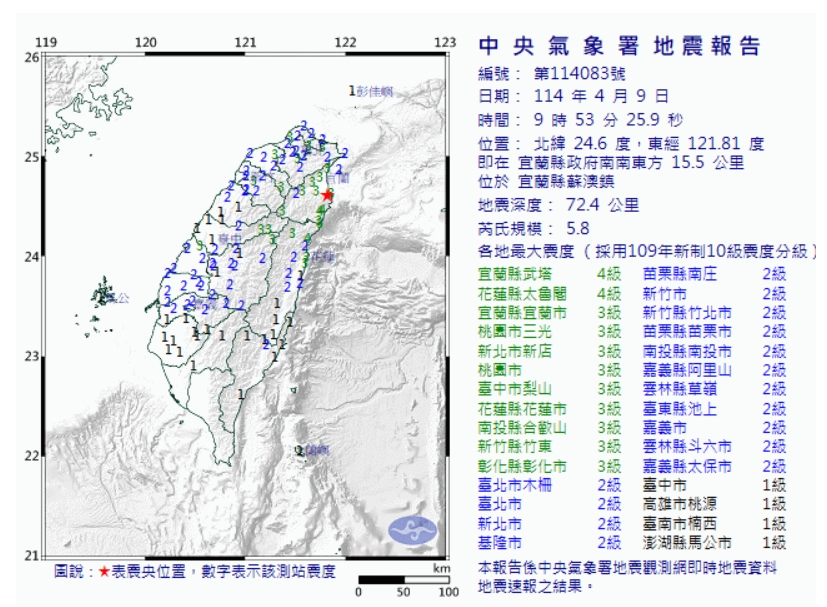 9點53分地震規模 5.8，震央在宜蘭縣政府南南東方15.5 公里。（翻攝自氣象署官網）