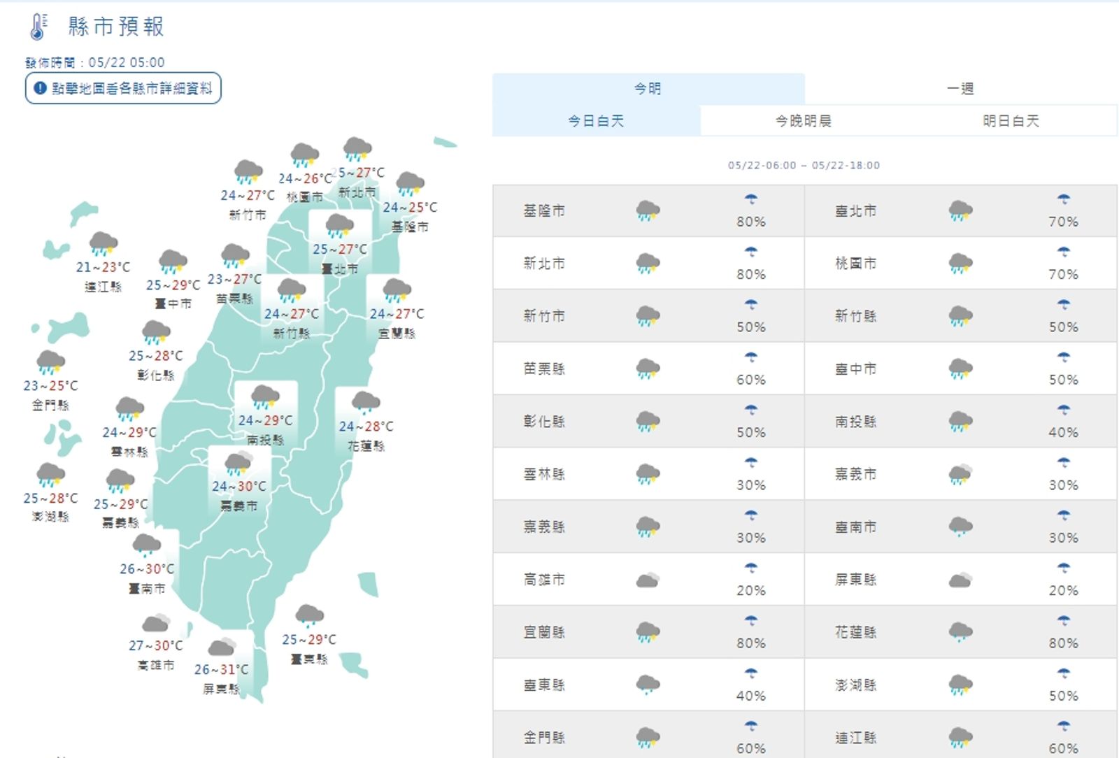 今日各縣市天氣預報，全台有雨，山區需嚴防較大雨勢。（翻攝自中央氣象署官網）