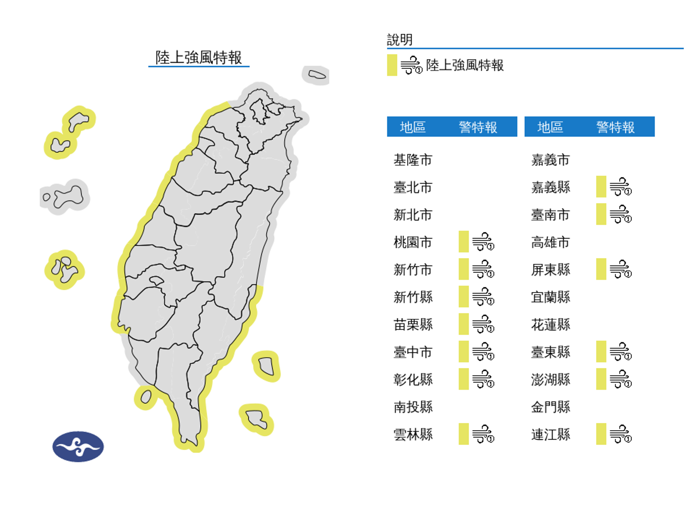 氣象署針對13縣市發布陸上強風特報。（中央氣象署提供）