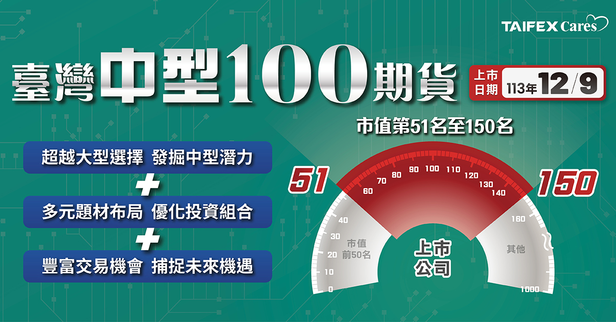 「臺灣中型100指數期貨」追蹤市值排名第51至150名的上市公司股價表現，具備產業分散優勢，能夠反映臺灣中型股的整體走勢。