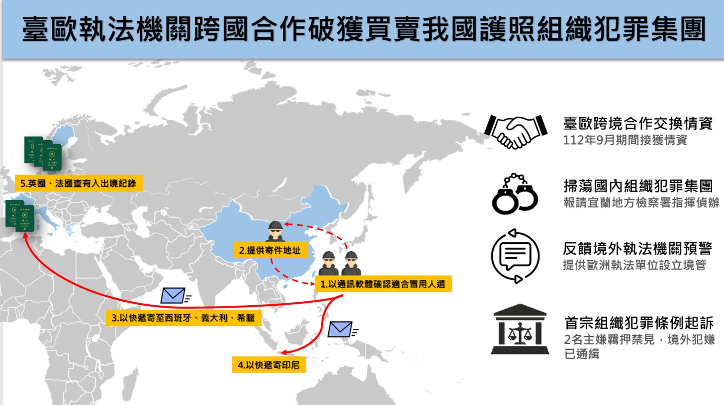 嫌犯作案流程圖。(警方提供)