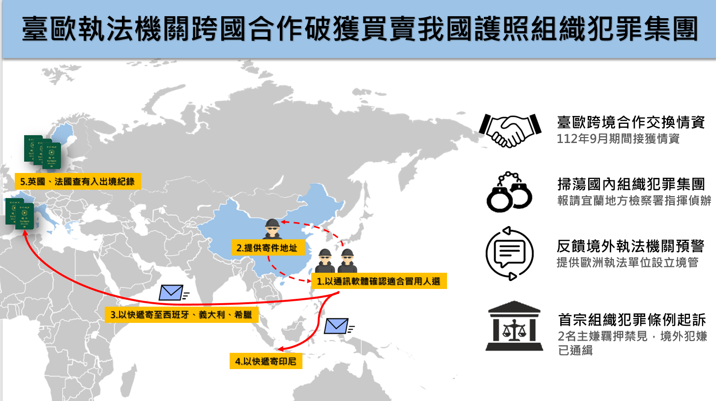 嫌犯作案流程圖。(警方提供)