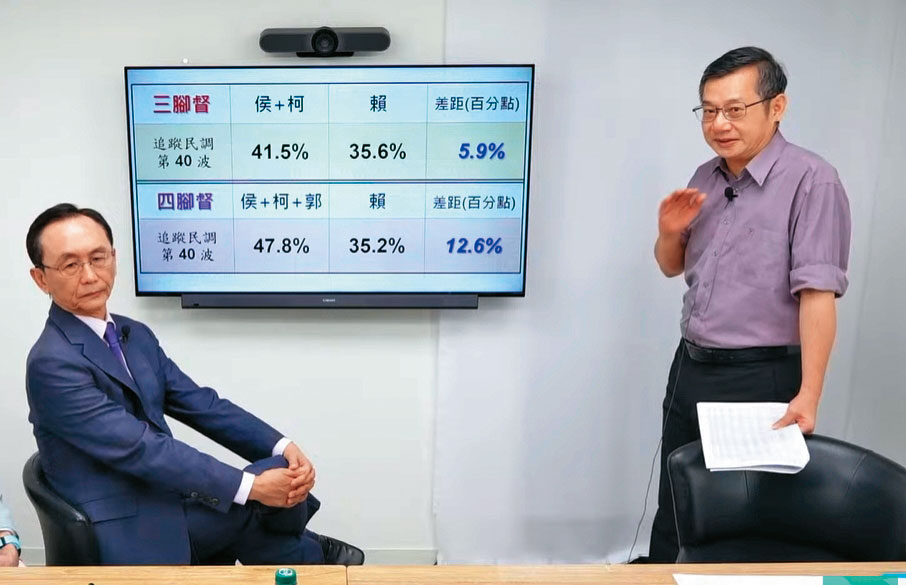 中國力邀名嘴及民調負責人赴中交流,吳子嘉(左)及戴立安(右)均在鎖定名單。(翻攝董事長開講YouTube)