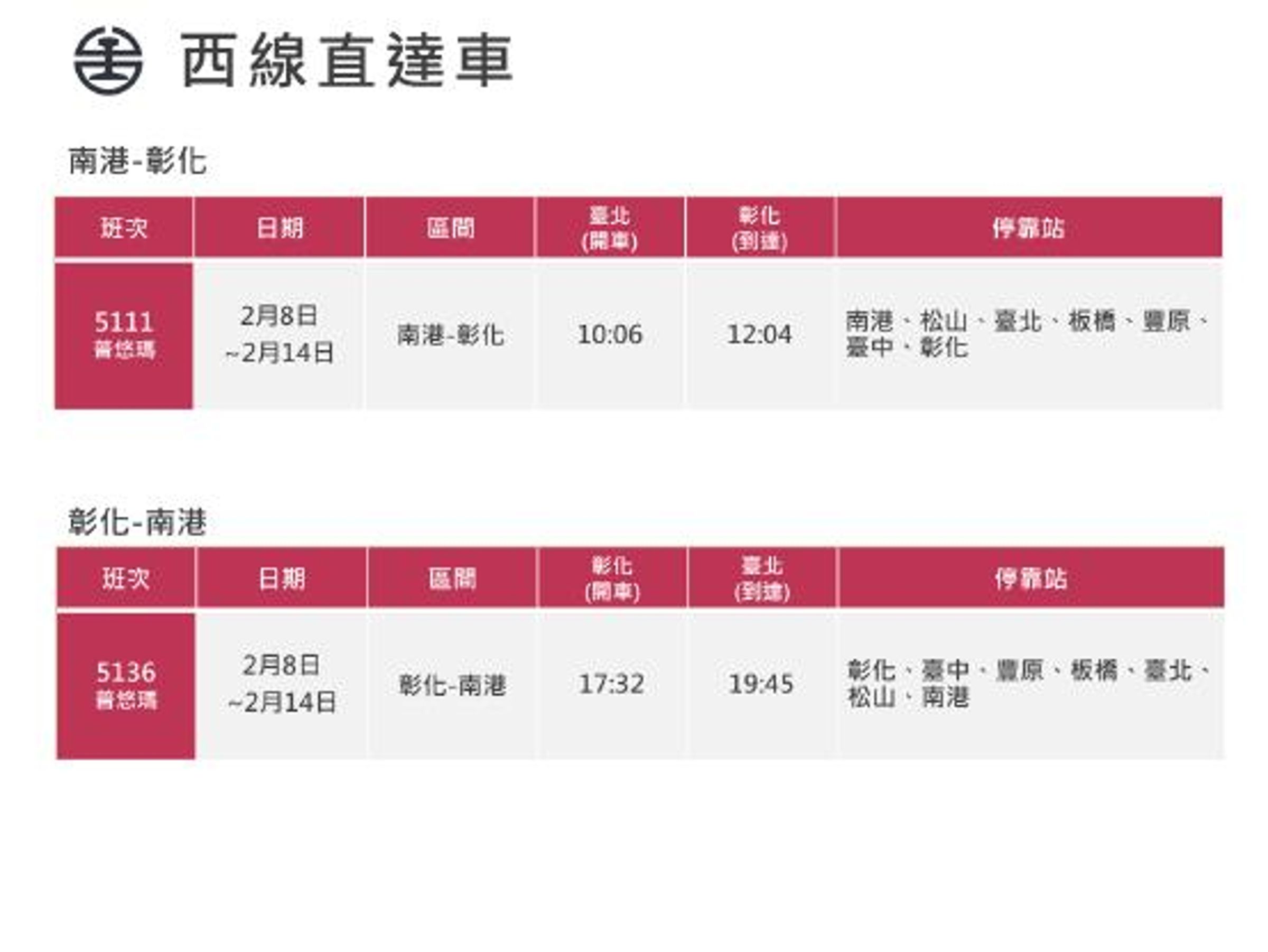 台鐵2月8日至2月14日加開西部幹線南港-彰化對號直達車14列次。(台鐵提供)