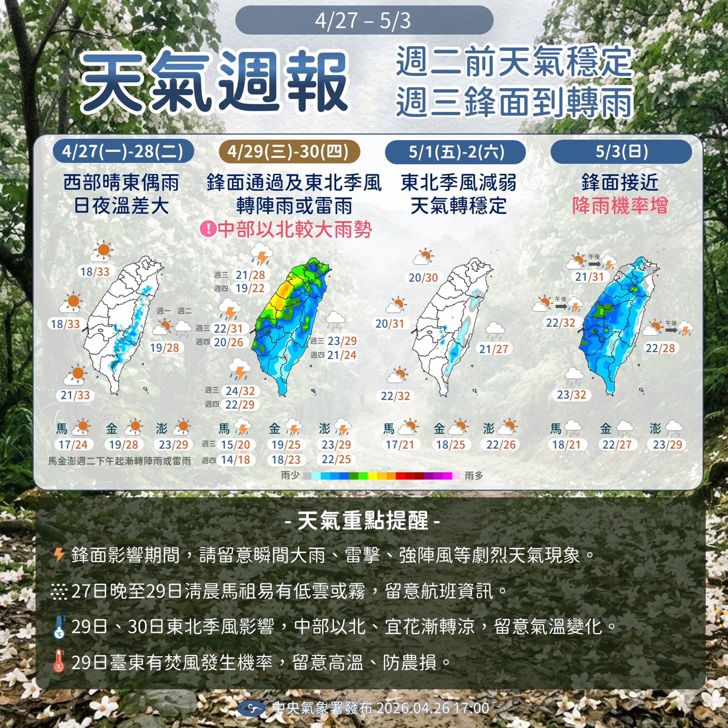 中央氣象署說明,未來一週天氣。(翻攝自臉書@報天氣─中央氣象署)