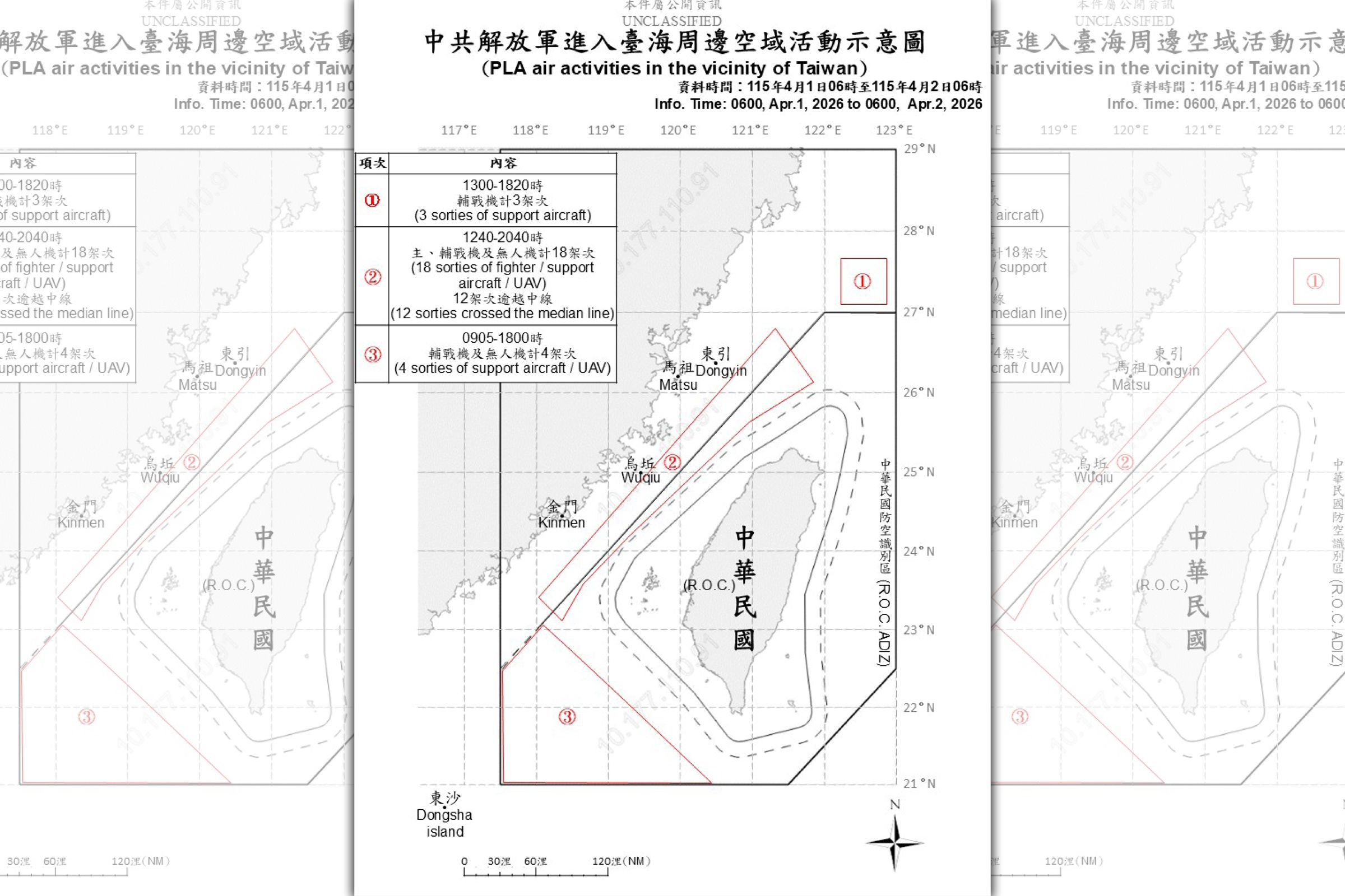 國防部今日表示,24小時內偵獲共機25架次、共艦9艘及公務船2艘,持續在台海周邊活動。(國防部提供)
