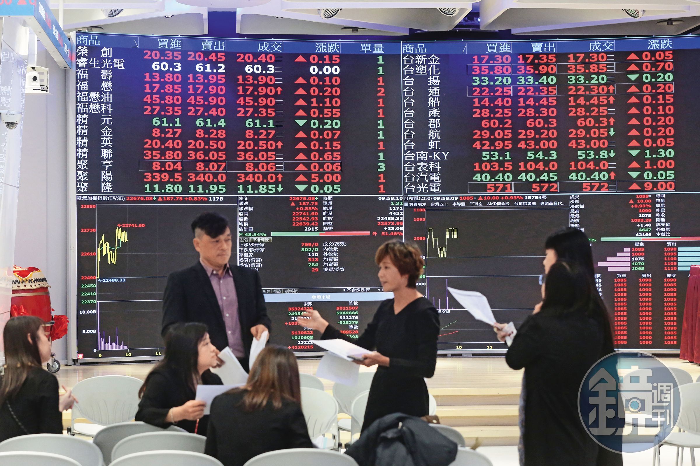 台股指數持續創下歷史新高，然而8月大型績優股表現平平，炒作資金主導盤勢，令人不安。