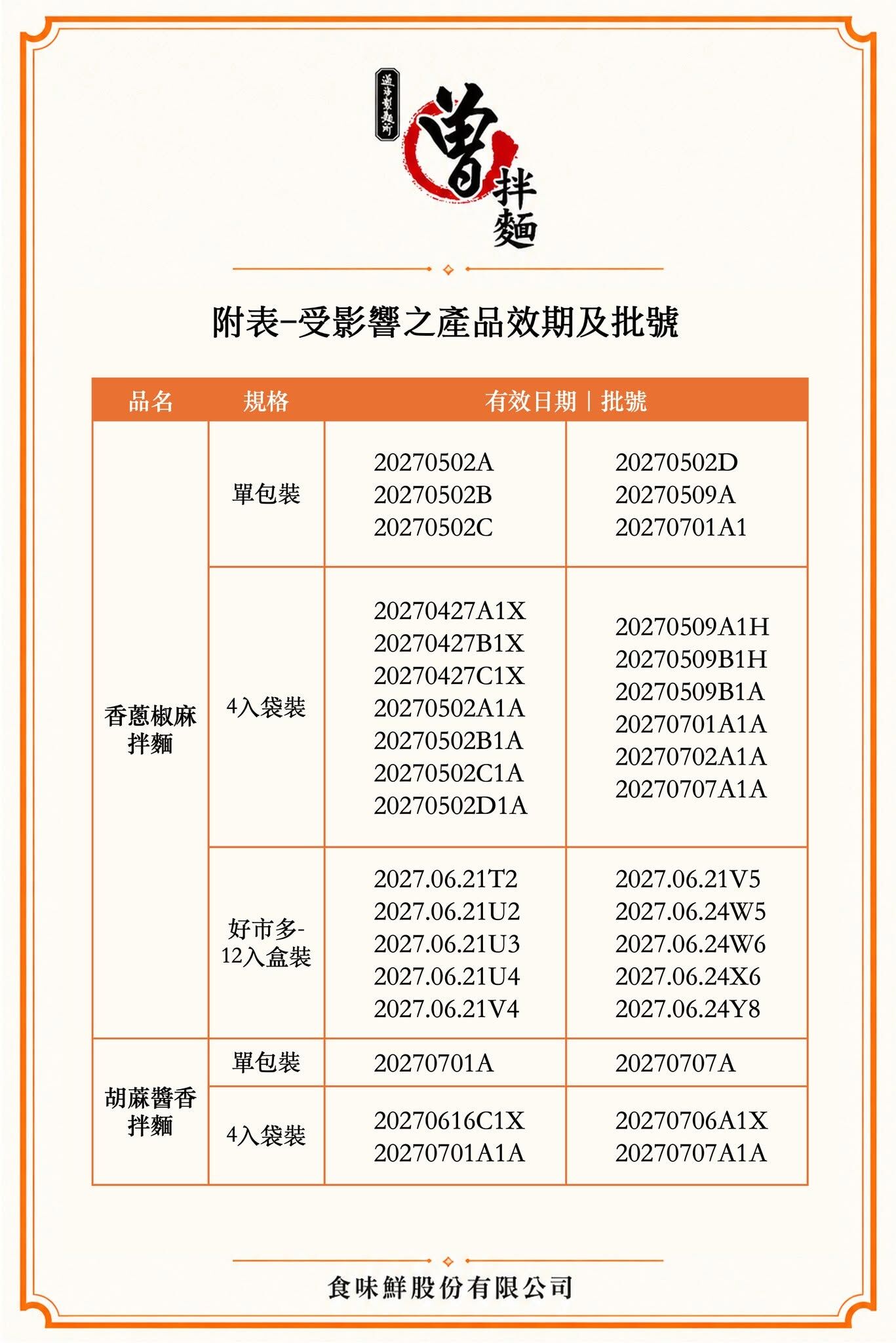 曾國城「曾拌麵」也捲中聯致癌油2款明星商品急下架。。(翻攝自PaMi曾拌麵官網)