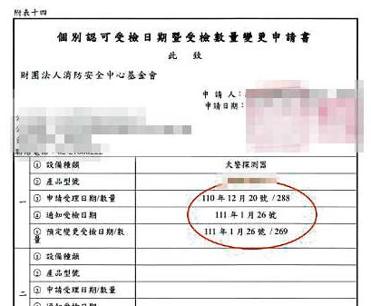 檢驗人員還被要求協助廠商變更樣品數量，讓其全數合格。（讀者提供）