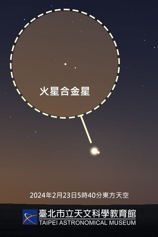 台北天文館說明2月天象。(台北天文館指出)