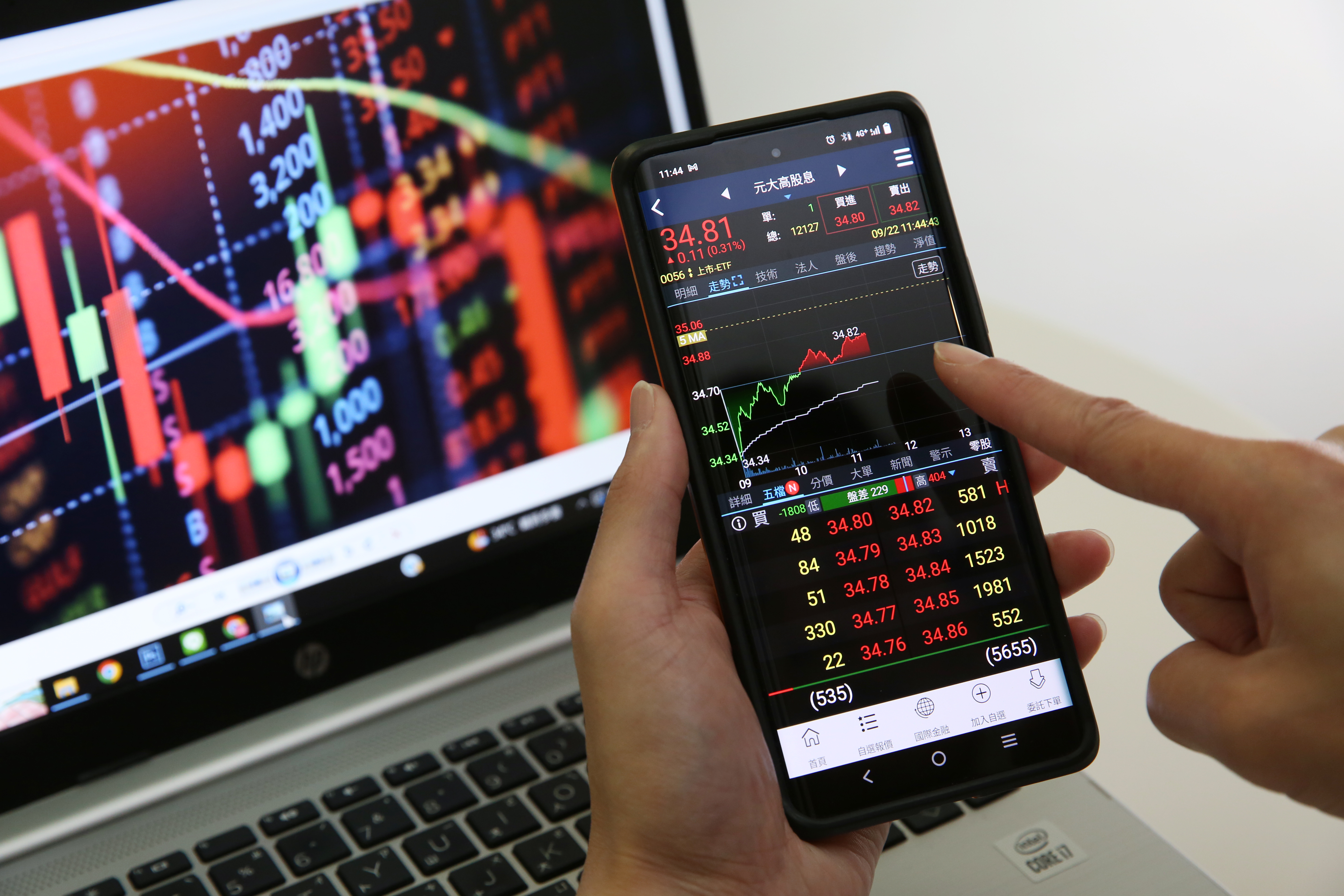 跟著景氣對策信號分數操作0056，投資勝率高。