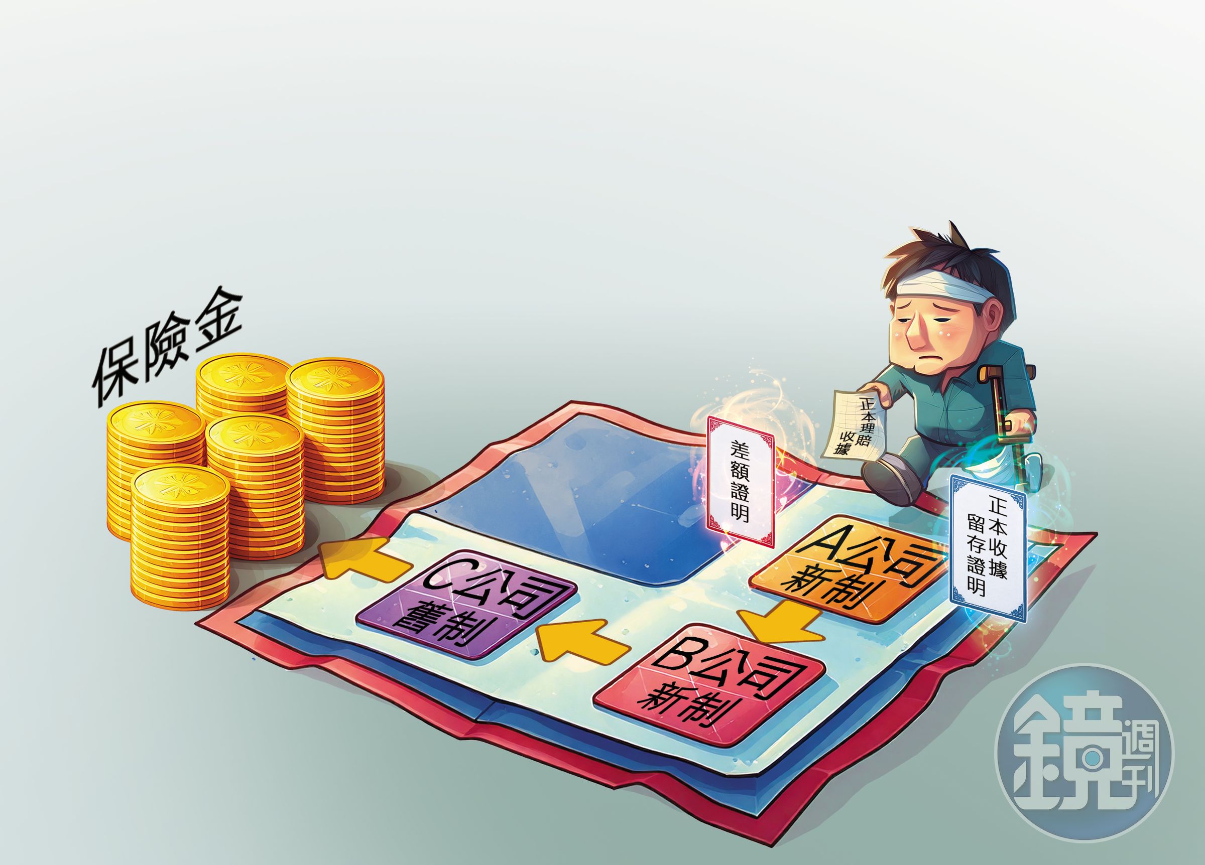 去年7月實支險正本收據理賠上路後,保戶若手上同時持有新、舊制保單,要特別注意理賠順序。