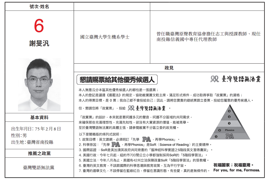 謝旻汎直言，他自己都不會投給自己，希望大家把票投給他的政黨。（翻攝自選舉公報）