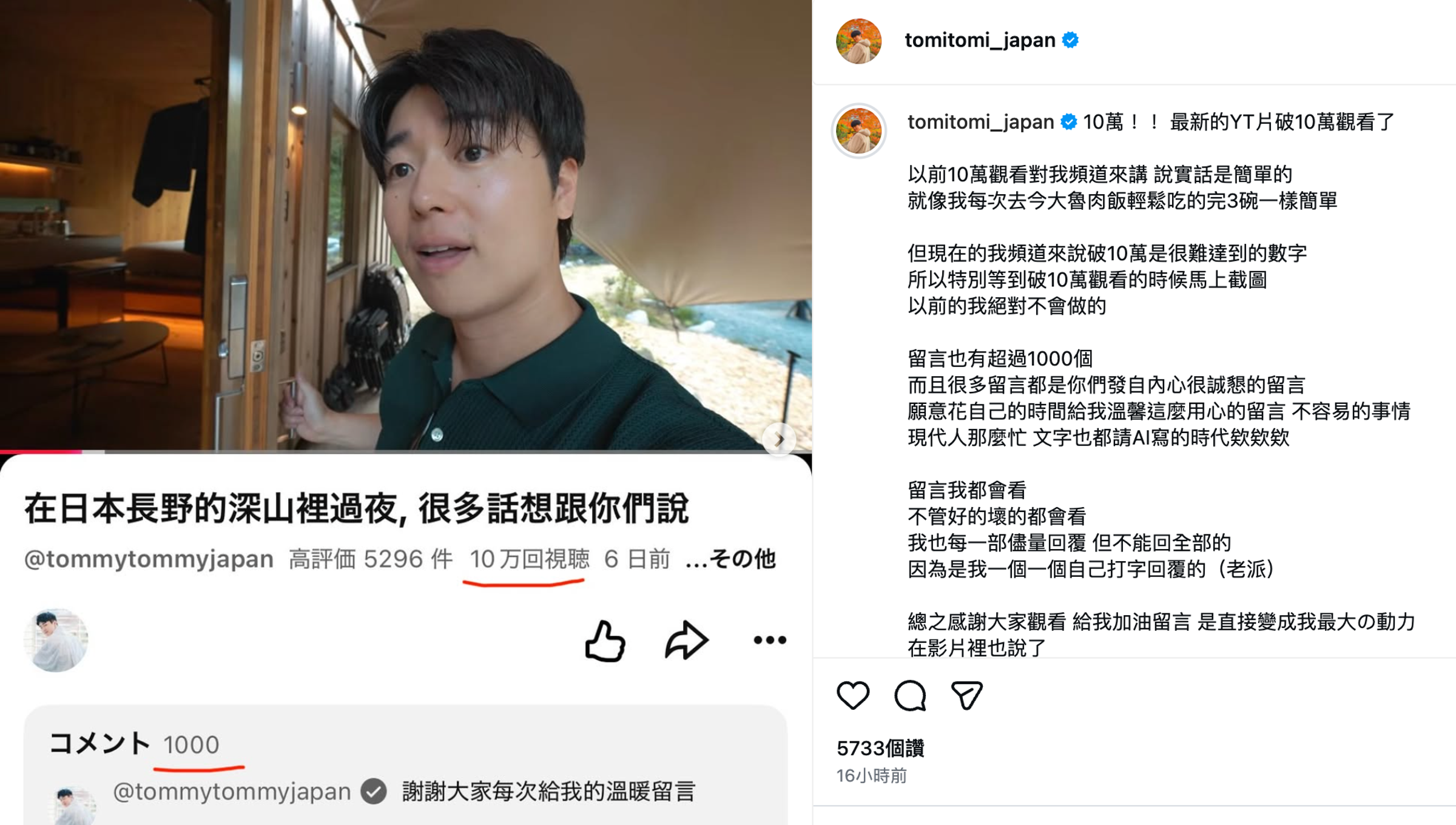 Tommy發文分享最新影片突破10萬次觀看的截圖。（翻攝自IG@tomitomi_japan）