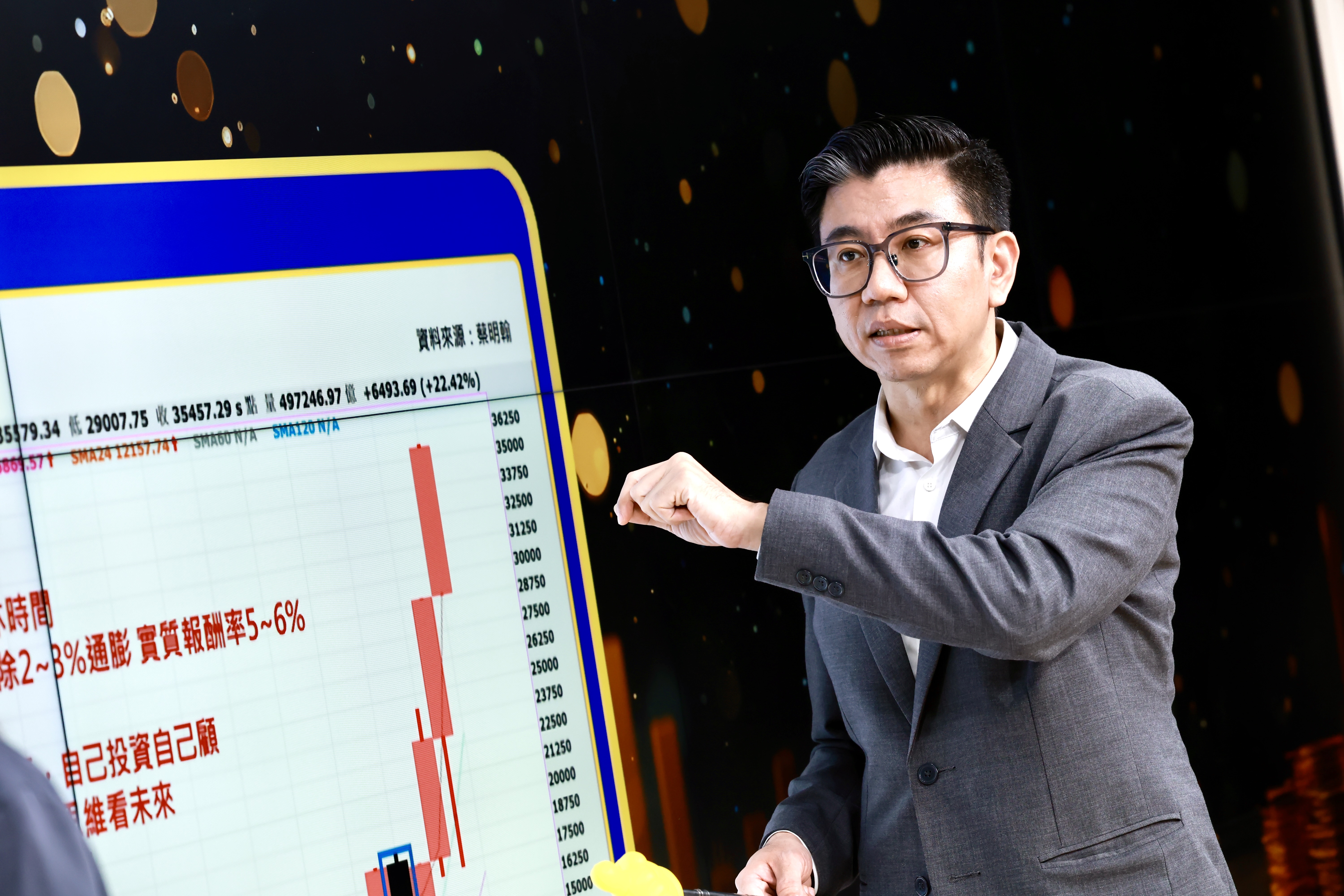 台股沿5日線驚驚漲，分析師蔡明翰示警震盪恐加劇，資金採取分批布局較佳。