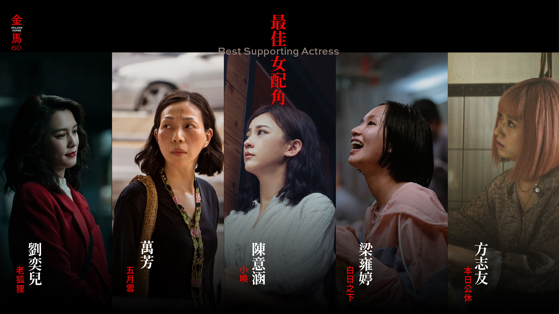 最佳女配角入圍名單出爐。（翻攝自金馬影展 TGHFF臉書）