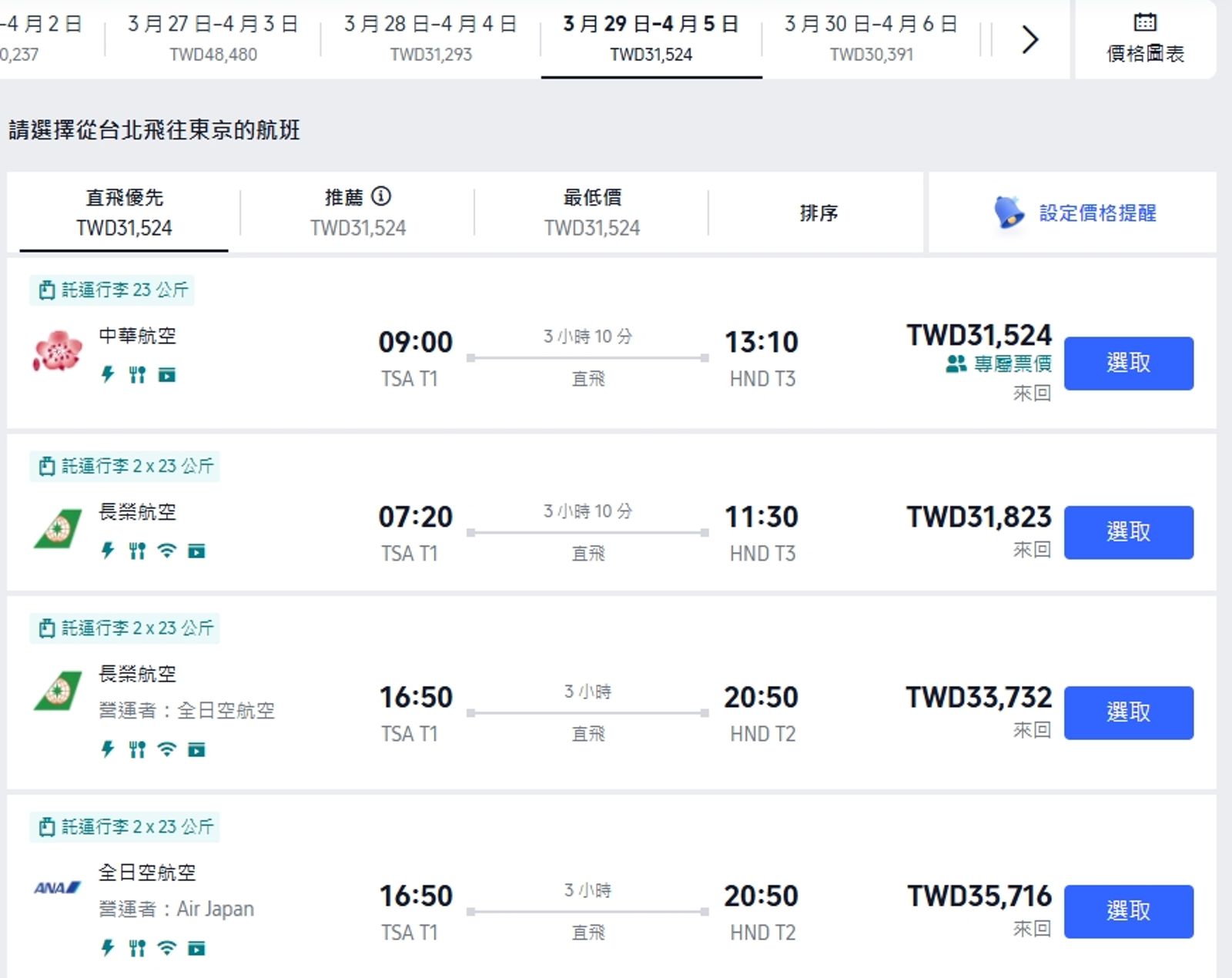 4月初的櫻花季票價會浮動到3萬多元。（翻攝自線上旅行社網站）翻攝自線上旅行社網站）