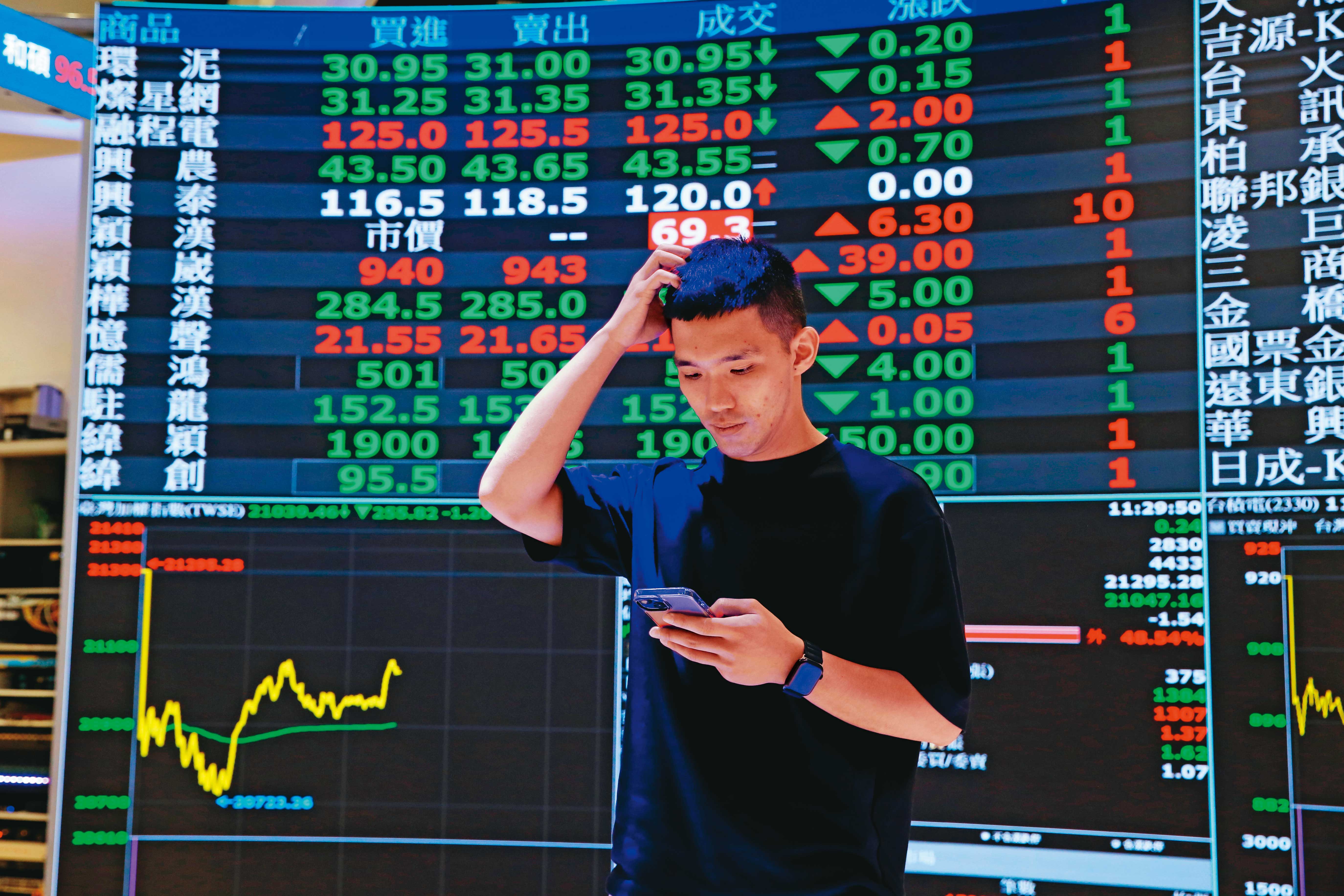 股市大跌前贖回雖然會讓心情輕鬆一點，但長期來說，持續投資能累積的本利和最可觀。