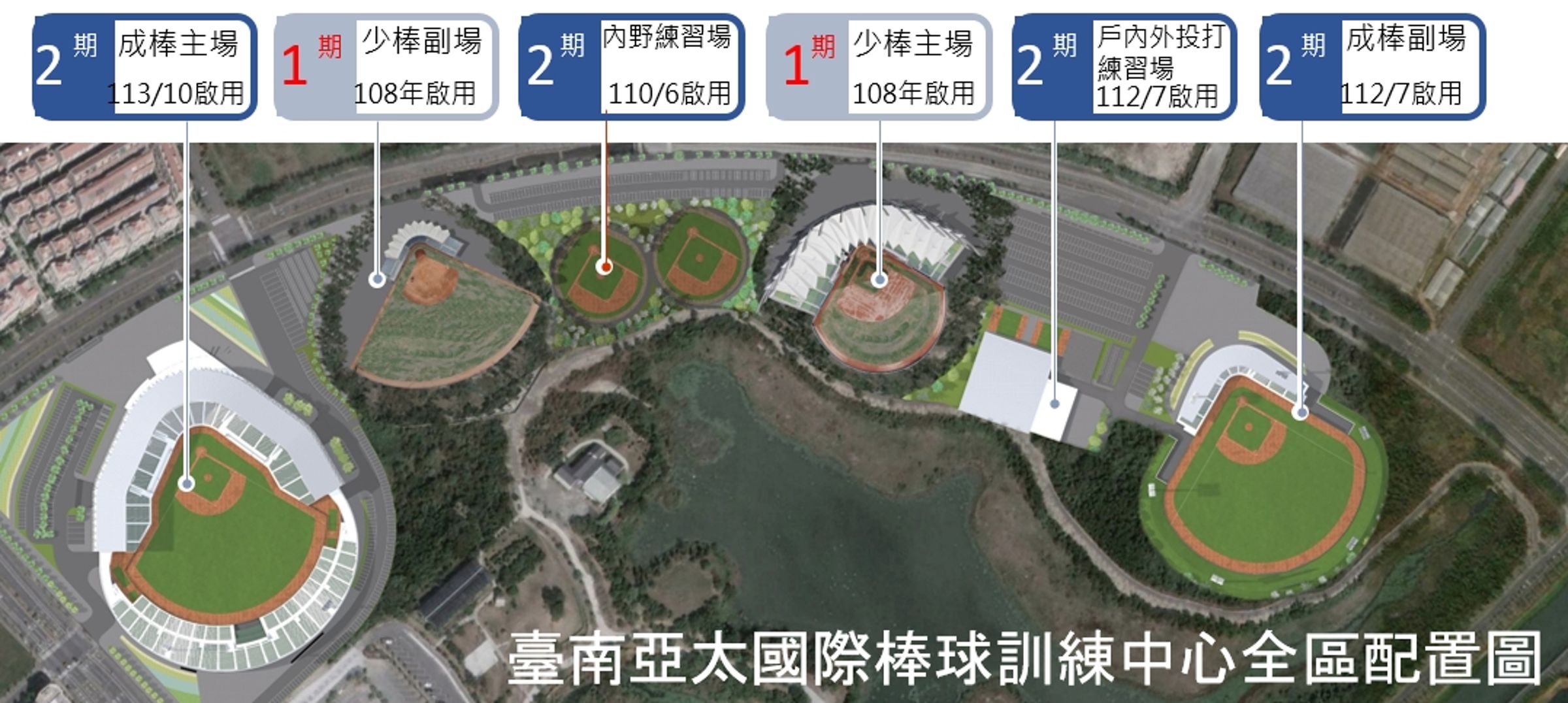 亞太棒球村未來預計於職棒休賽期間辦理大型演唱會,帶動周邊商機,也能藉由辦理更多元的活動,行銷臺南,帶動城市發展。(圖片/臺南市政府)