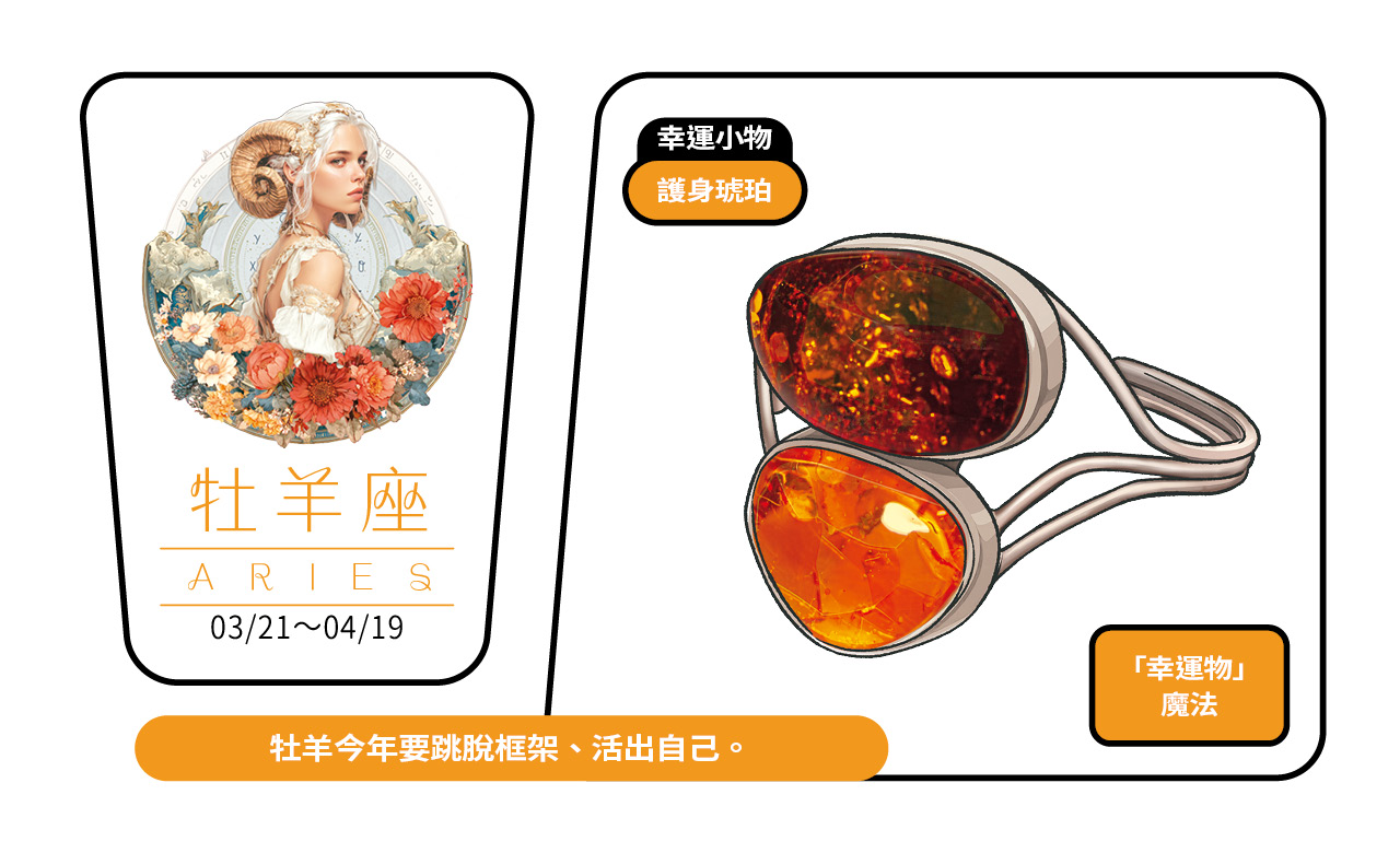 2026瑪法達大預言／牡羊座的財富健康與幸運小物