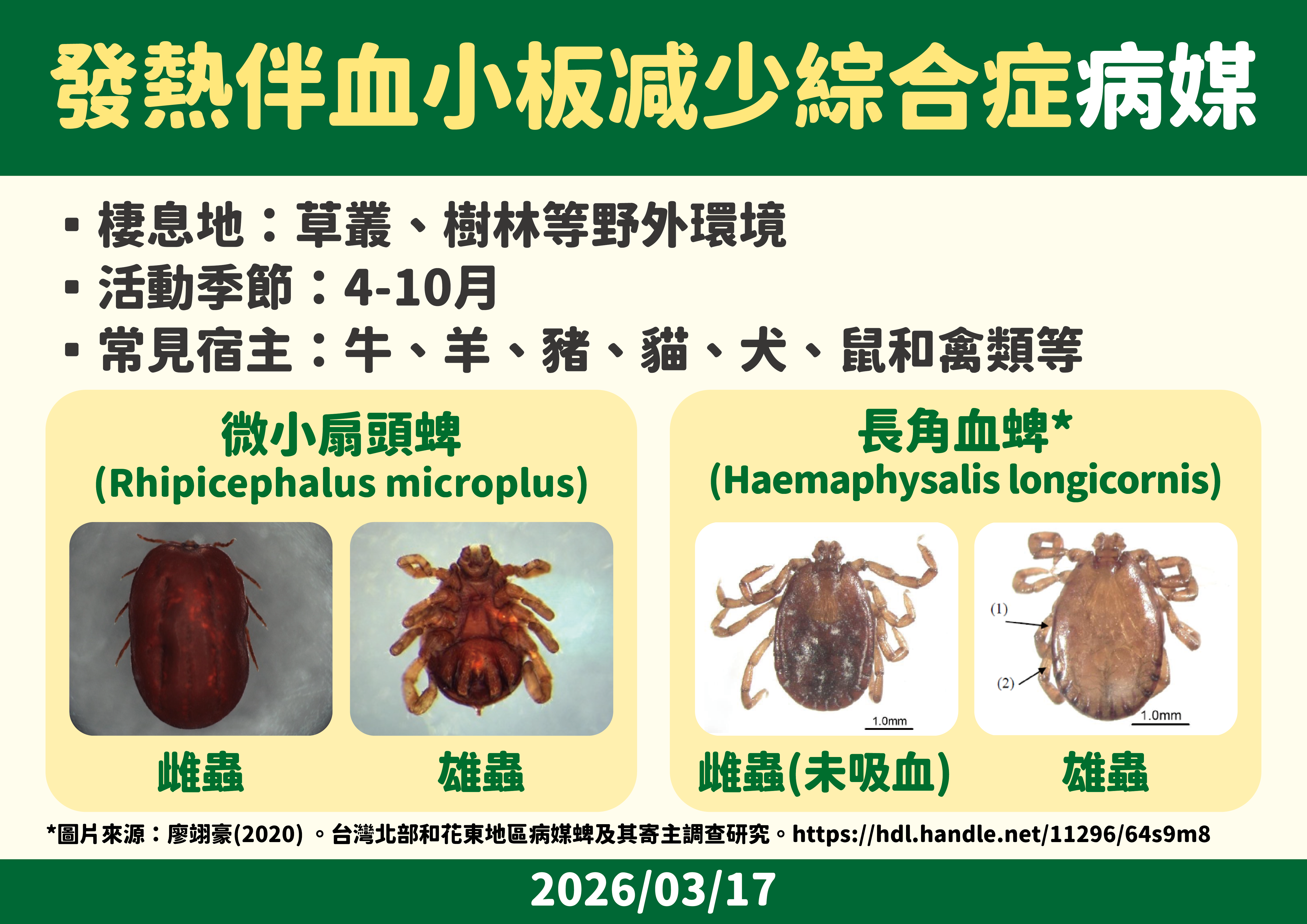 SFTS傳播媒界。（疾管署提供）