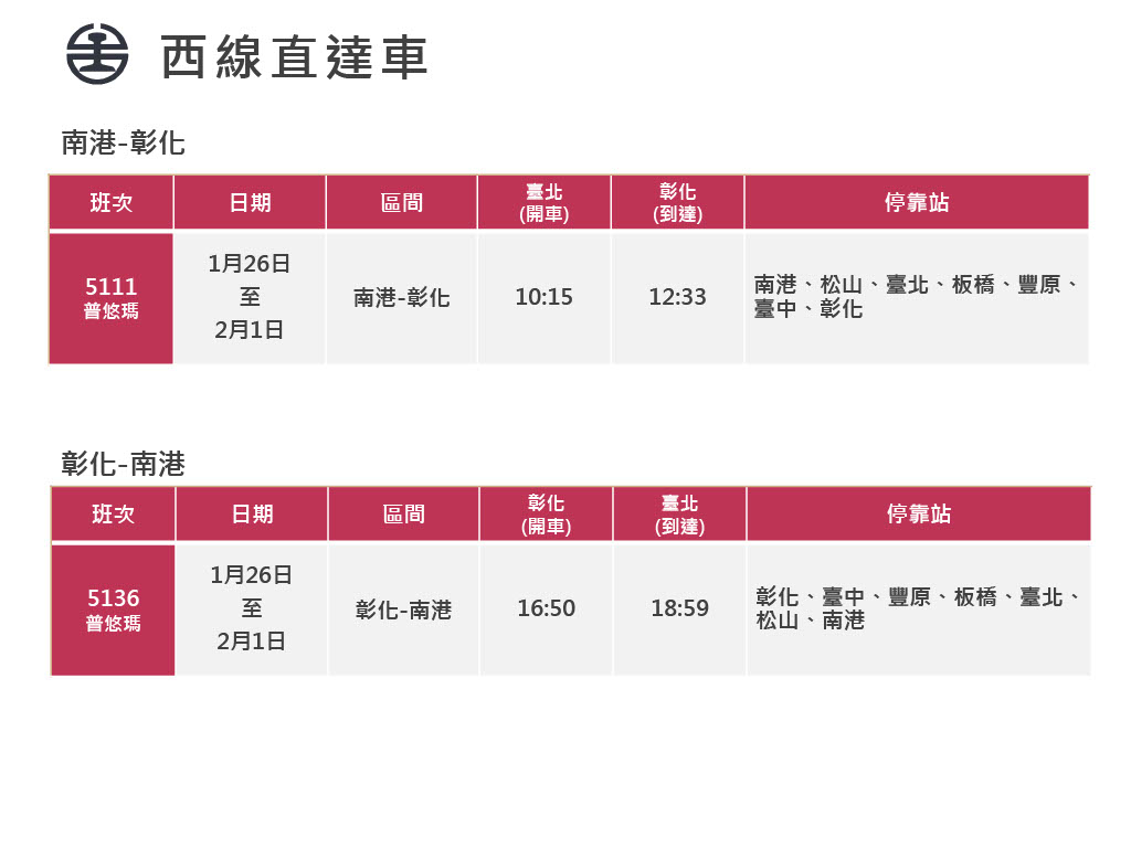 台鐵春節連假加開班次一覽。（台鐵公司提供）