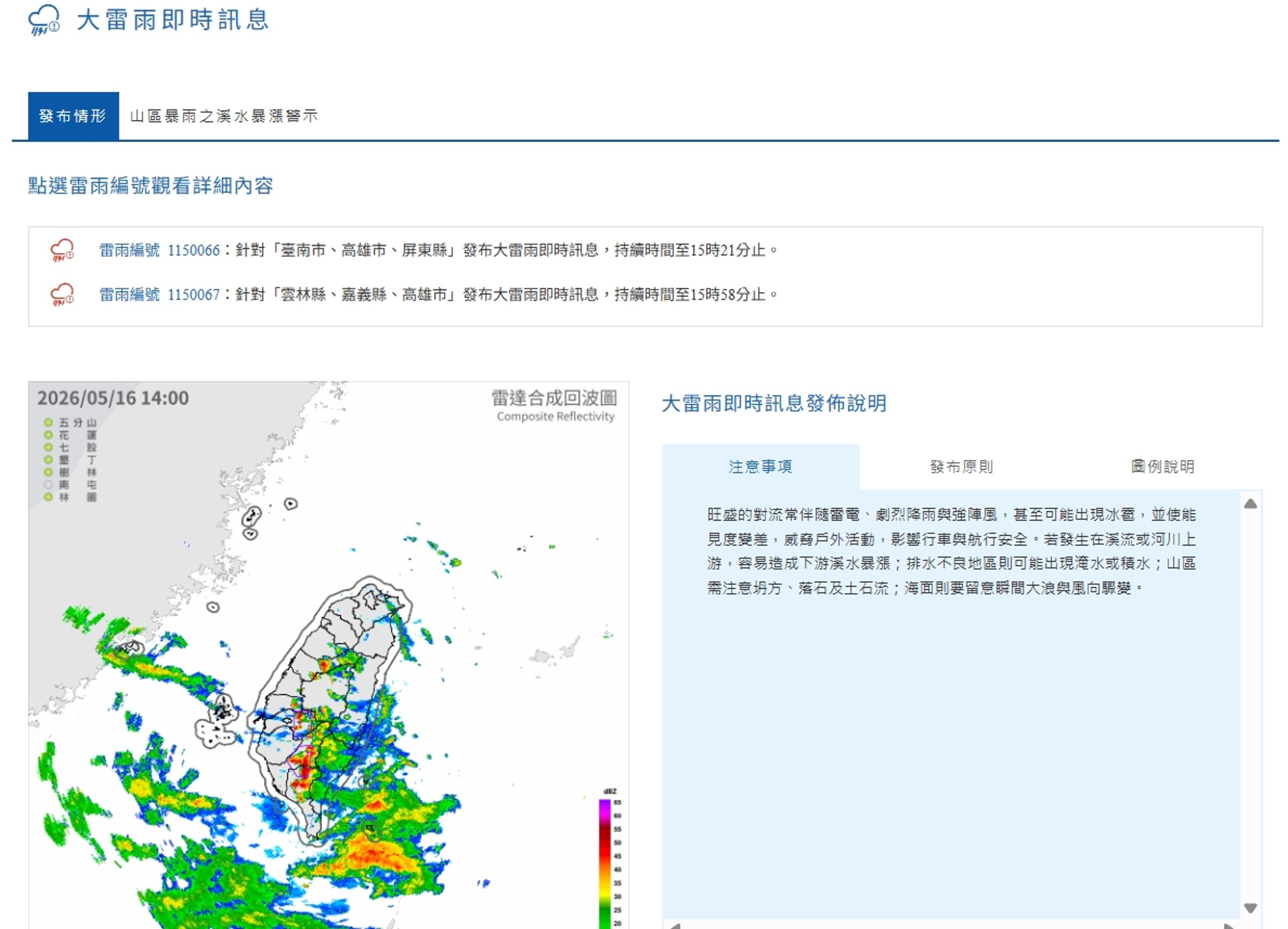 中央氣象署對台南市、高雄市、屏東縣、嘉義縣、雲林縣發布大雷雨即時訊息。（翻攝自中央氣象署官網）