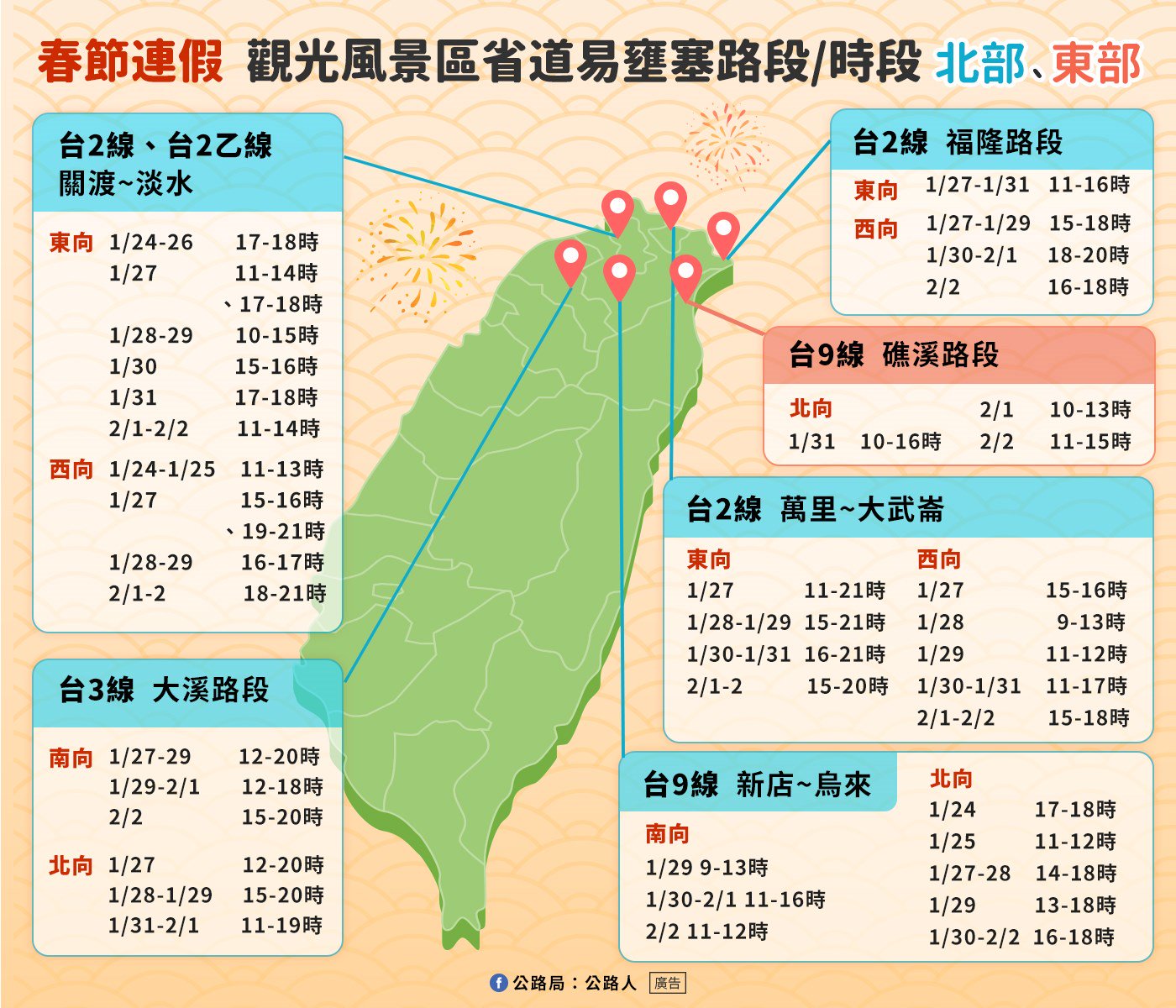 高公局說明春節連假易壅塞路段與時段。(高公局提供)