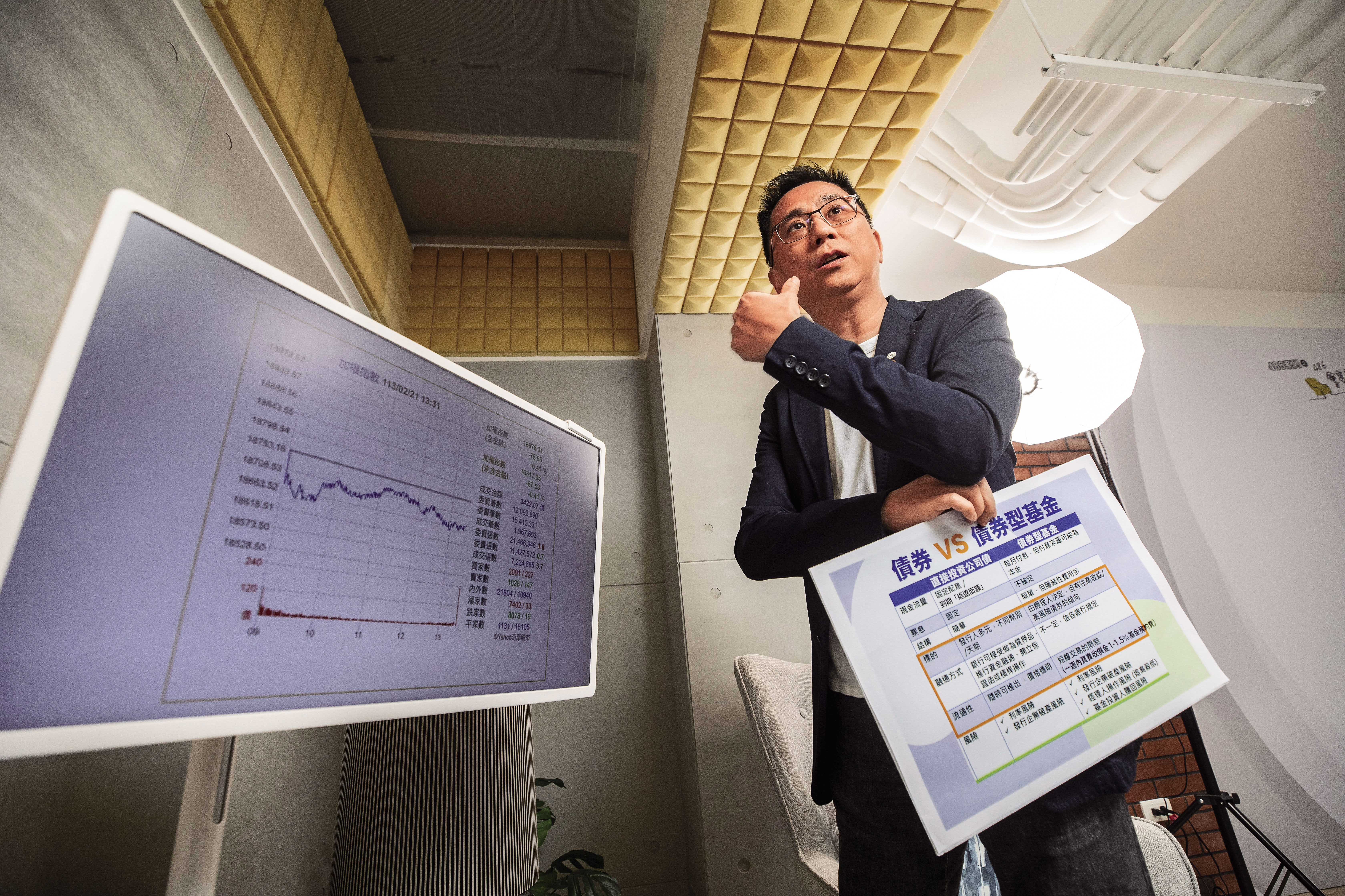 陳延昶經營電商事業賺進10億元現金，錢進投資市場打安全牌，分布在股債房的比重為3：6：1。