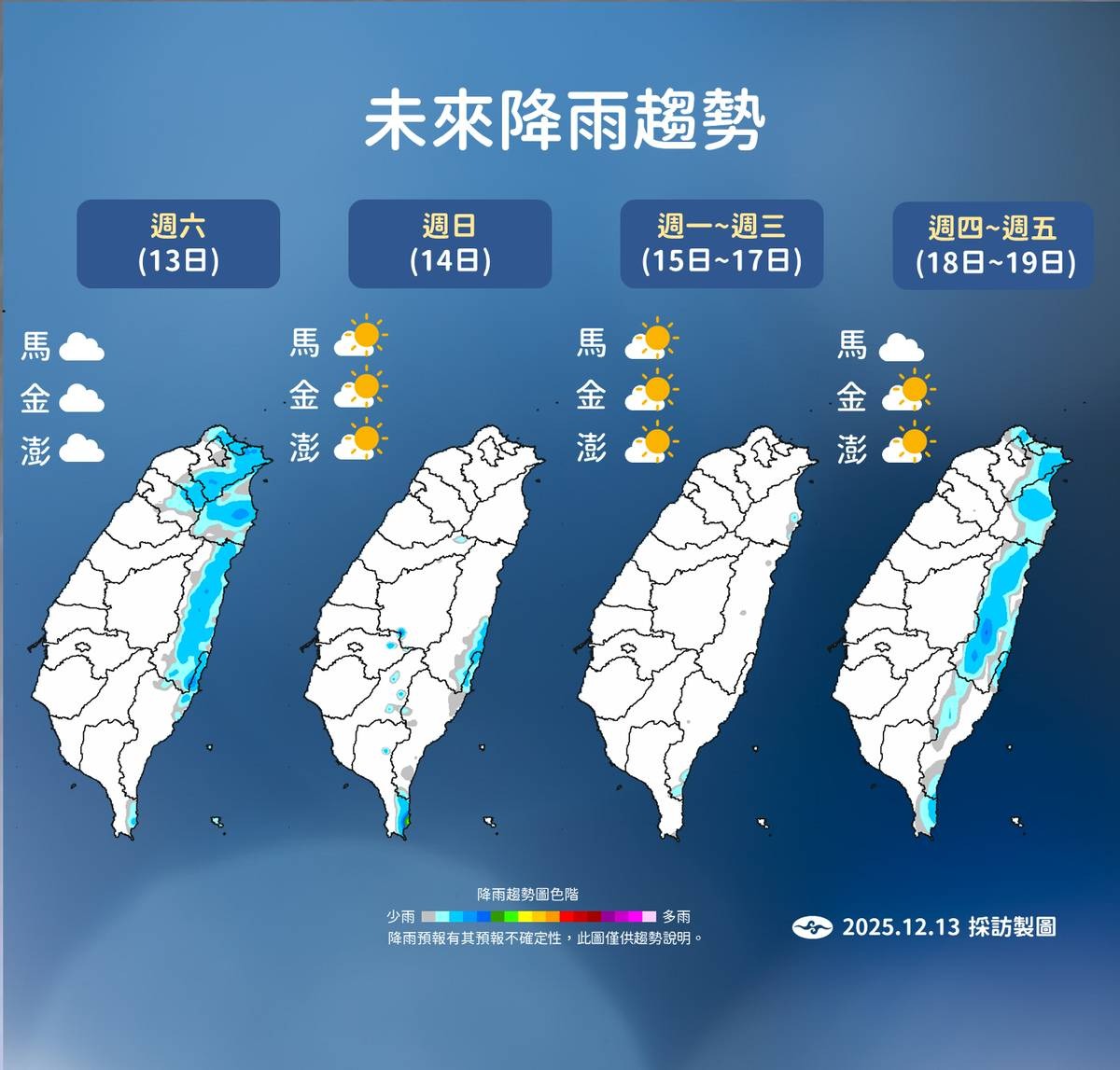 未來降雨趨勢，冷氣團影響期間水氣減少，各地多為多雲到晴，僅迎風面地區及山區有零星降雨機會。（中央氣象署提供）