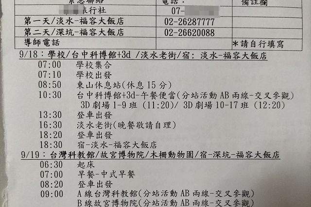 學生在IG發文抱怨5,700元3天2夜的畢旅處處踩雷，像把錢丟進水溝。（翻攝自當事人IG）