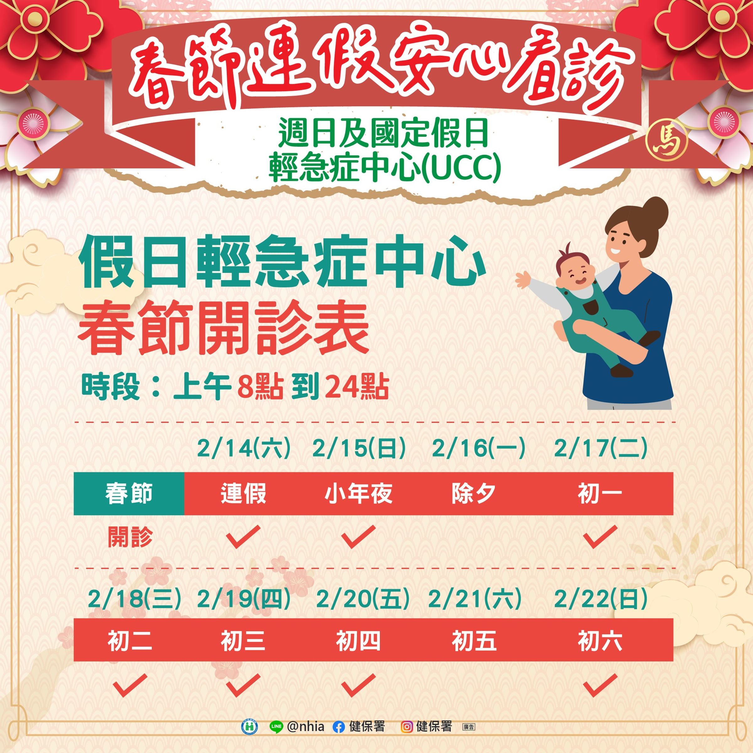 假日輕急症中心(UCC)除夕及初五休診,要特別注意。(健保署提供)
