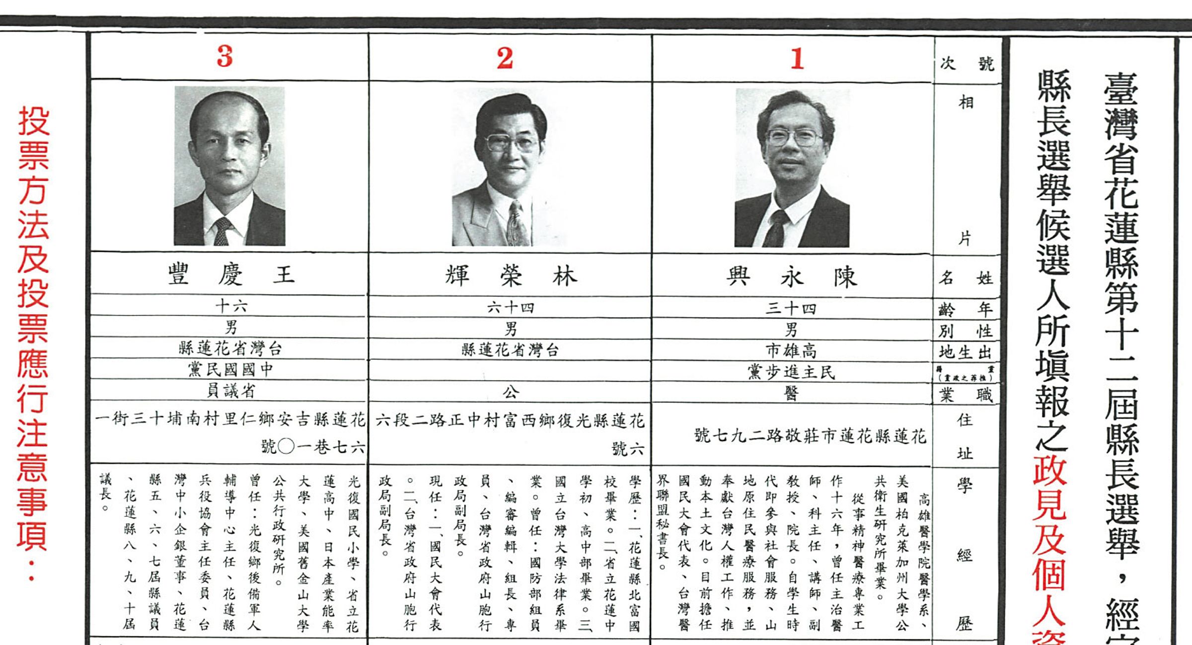 1993年，Nakao父親林榮輝參選花蓮縣長的選舉公報。（翻攝自中選會官網）