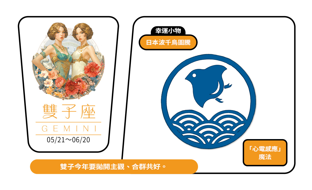 2026瑪法達大預言／雙子座的財富健康與幸運小物