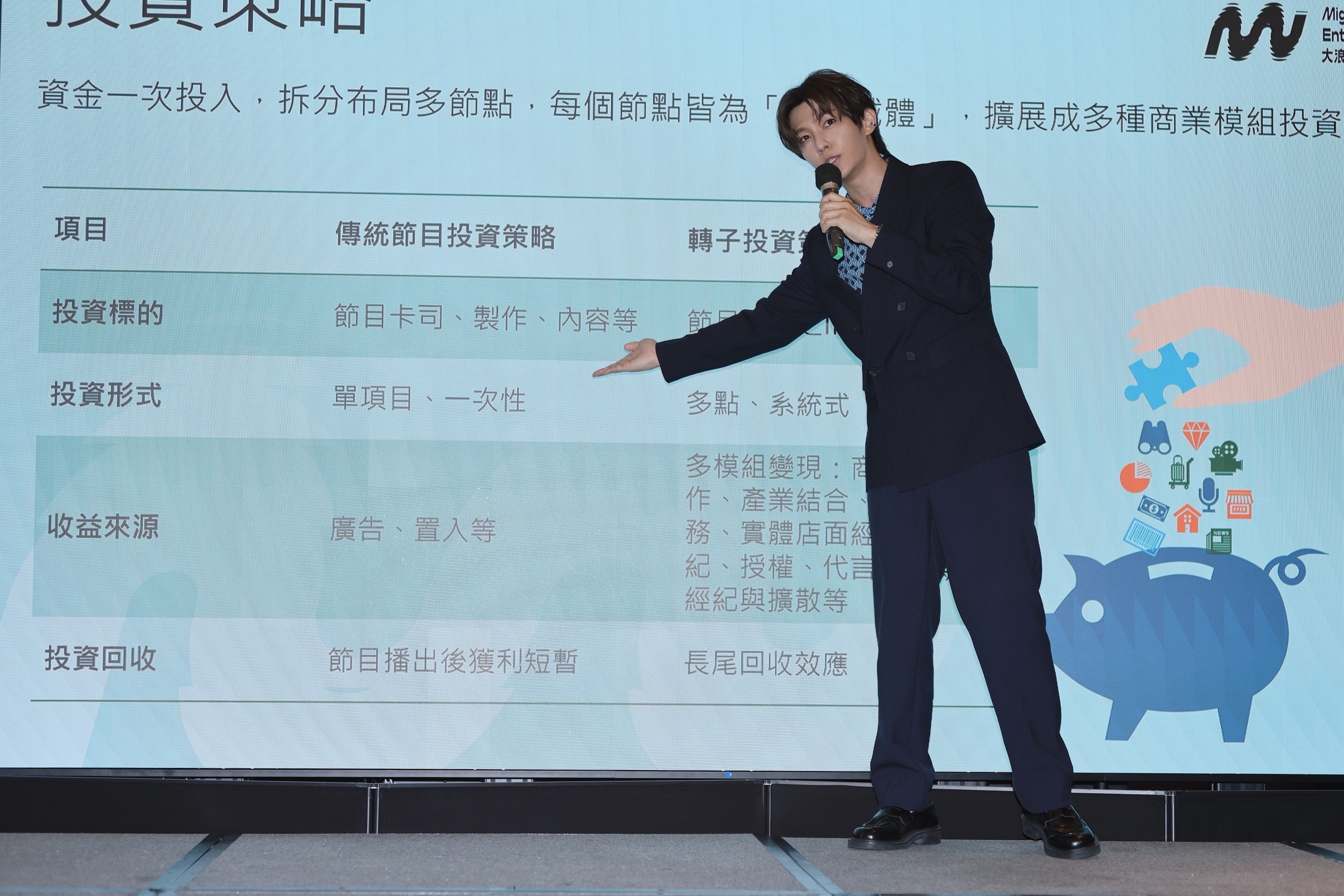 炎亞綸發布未來新動作。