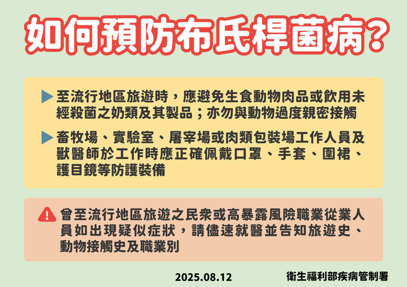 疾管署提供預防布氏桿菌病的方法。(疾管署提供)