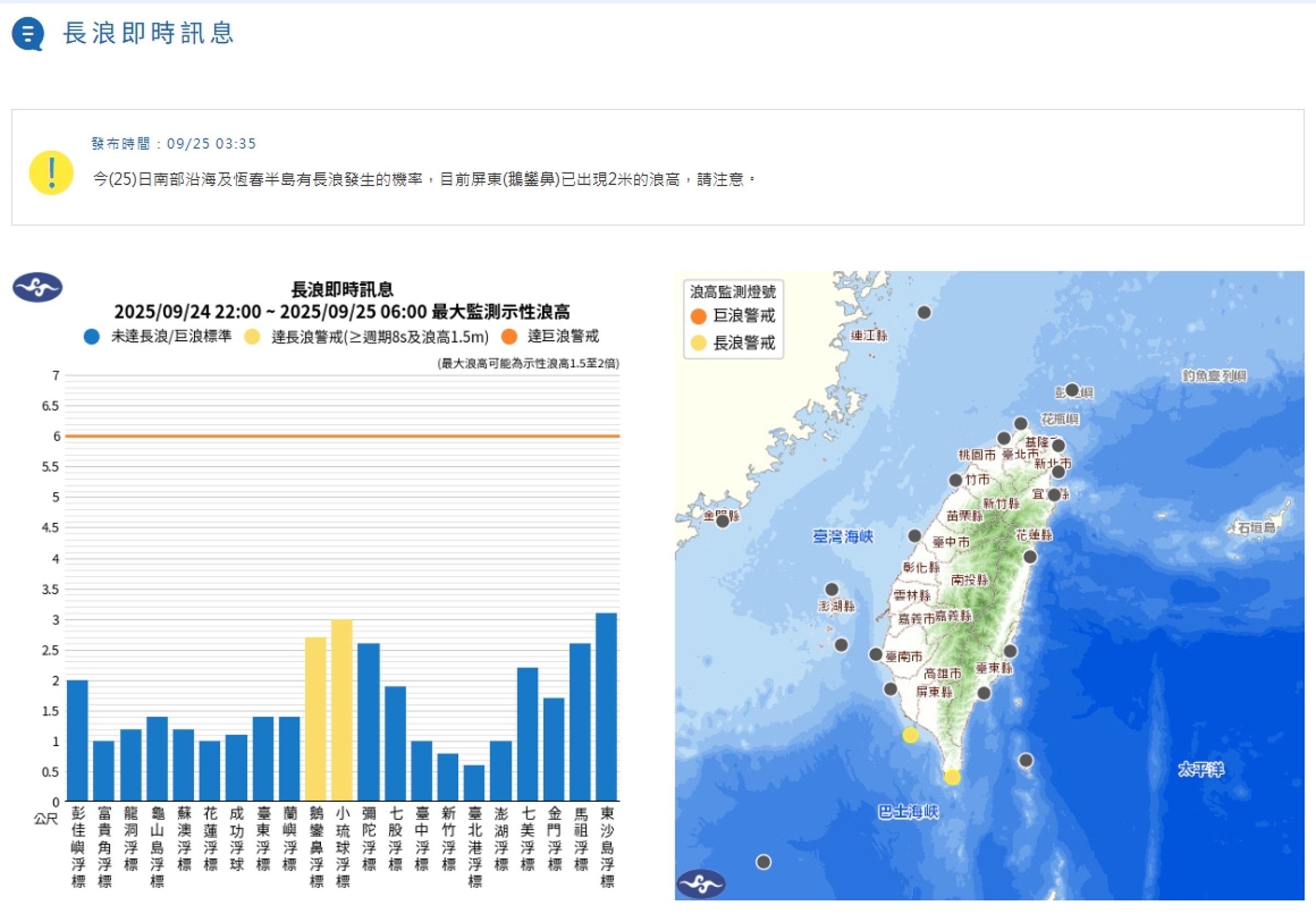 中央氣象署發布長浪資訊。(翻攝自中央氣象署官網)